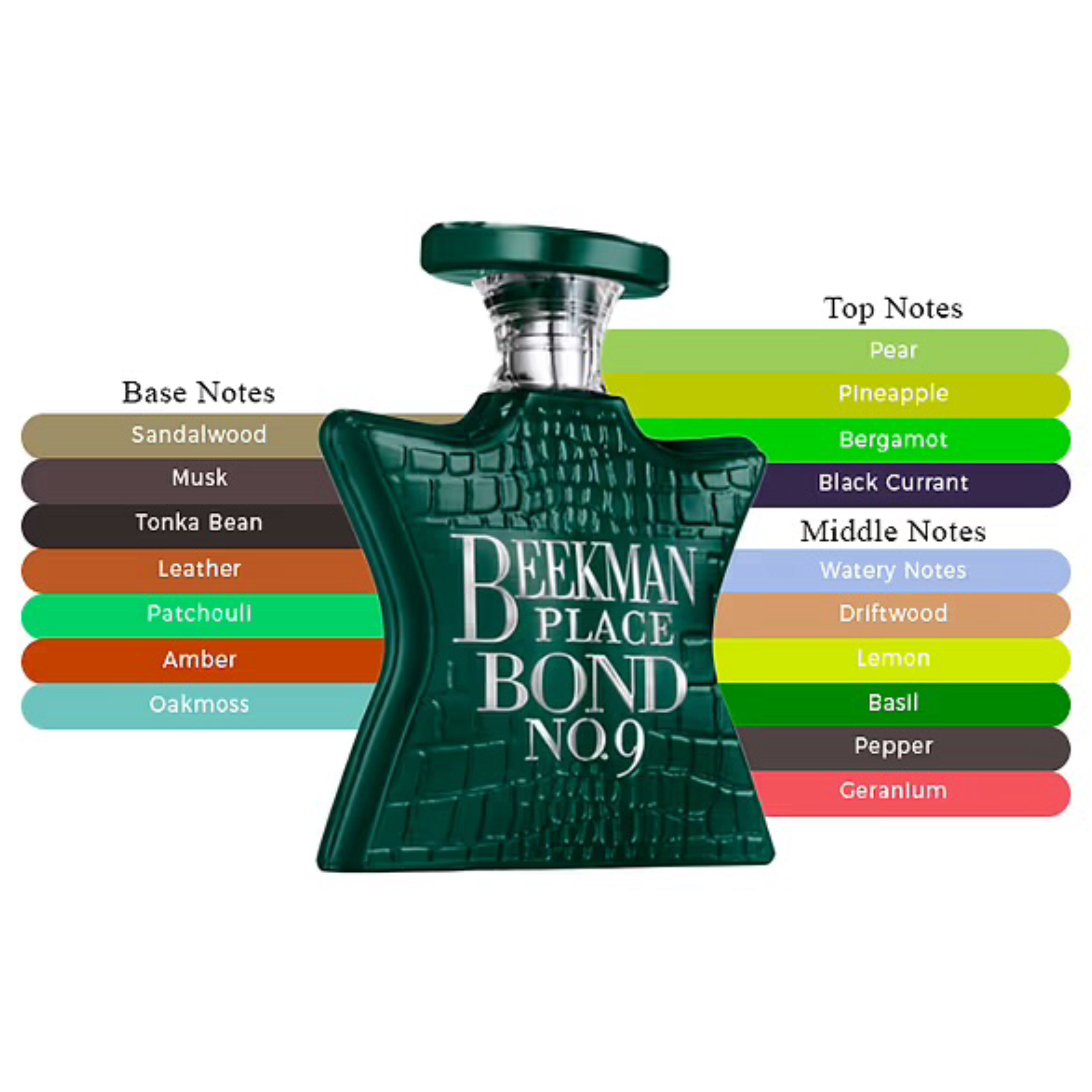 Bond No 9 Beekman Place EDP Spray Unisex 3.4oz/100ml