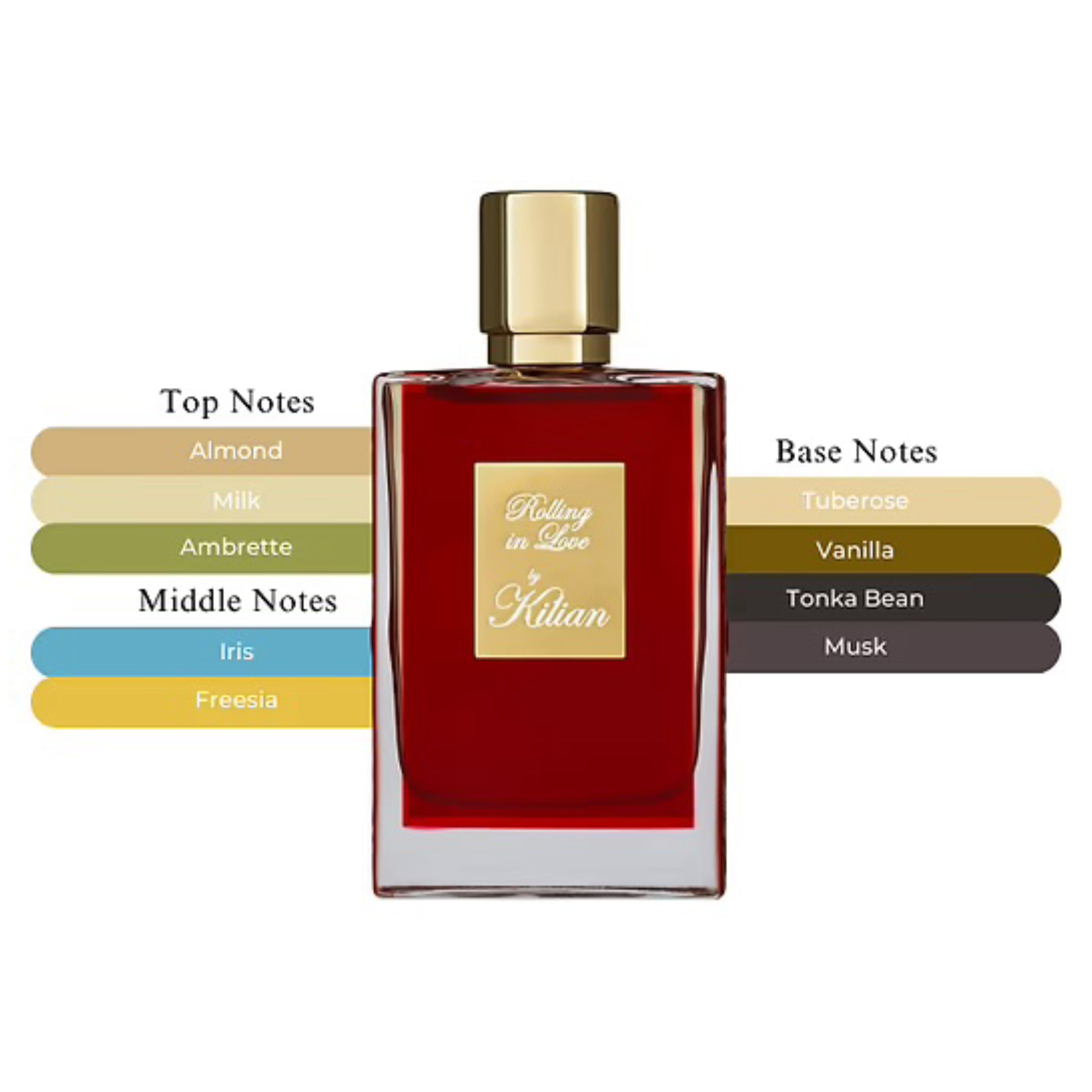 Kilian Rolling in Love Women’s EDP Spray 1.7oz/50ml