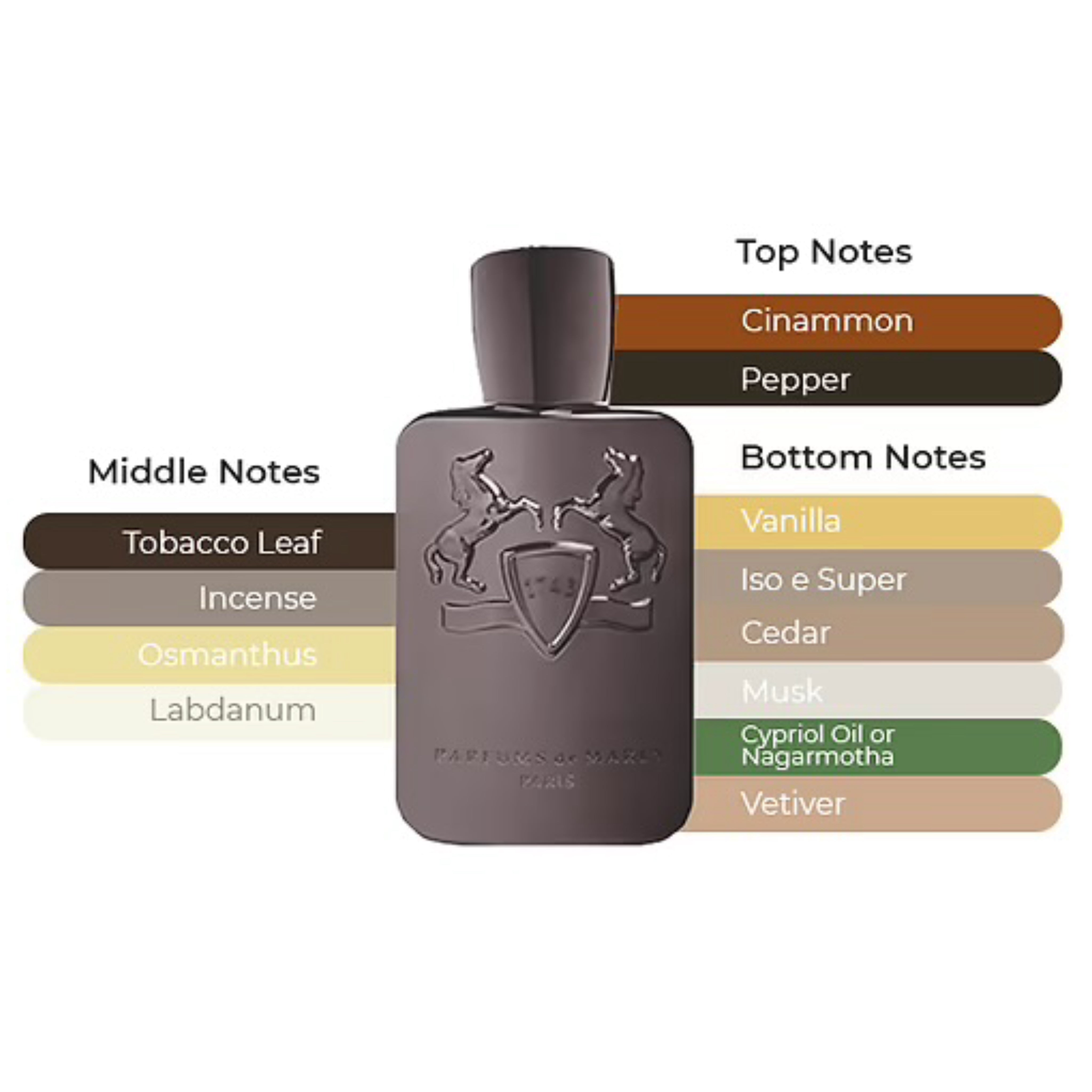 Parfums de Marly Herod EDP Spray For Men 4.2oz/125ml