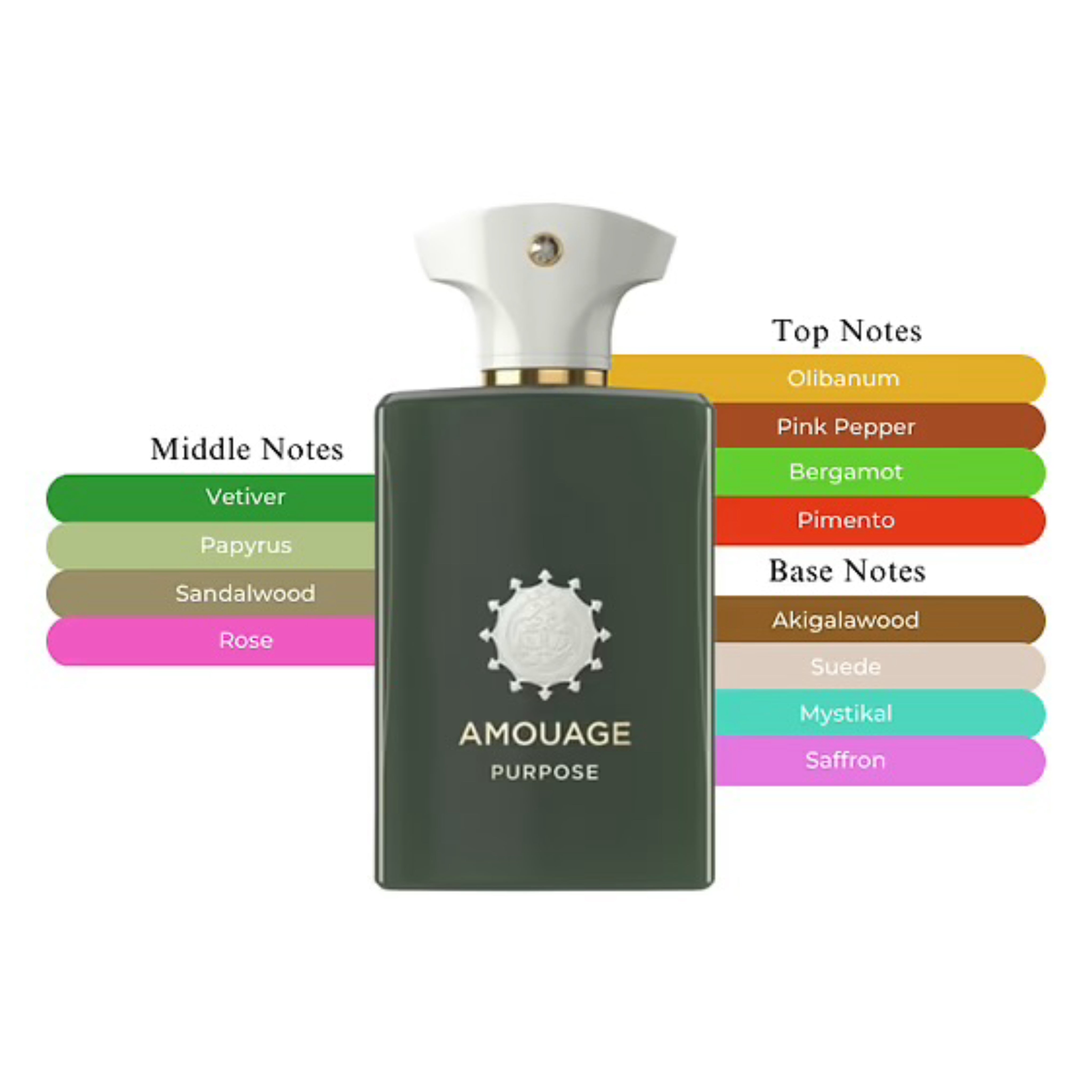Amouage Purpose EDP Spray Unisex 3.4oz/100ml