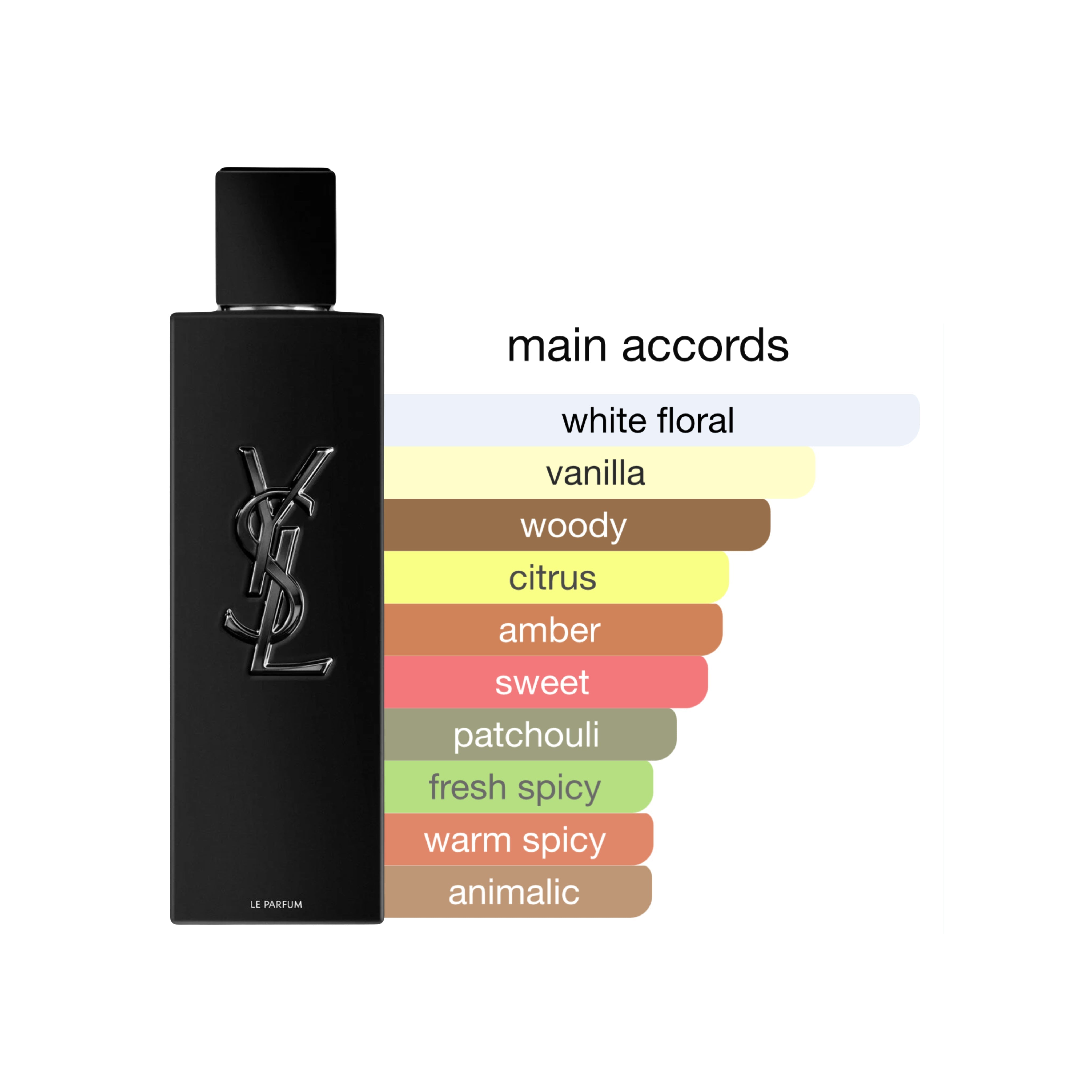 Myslf Le Parfum Spray For Men 3.3oz/100ml