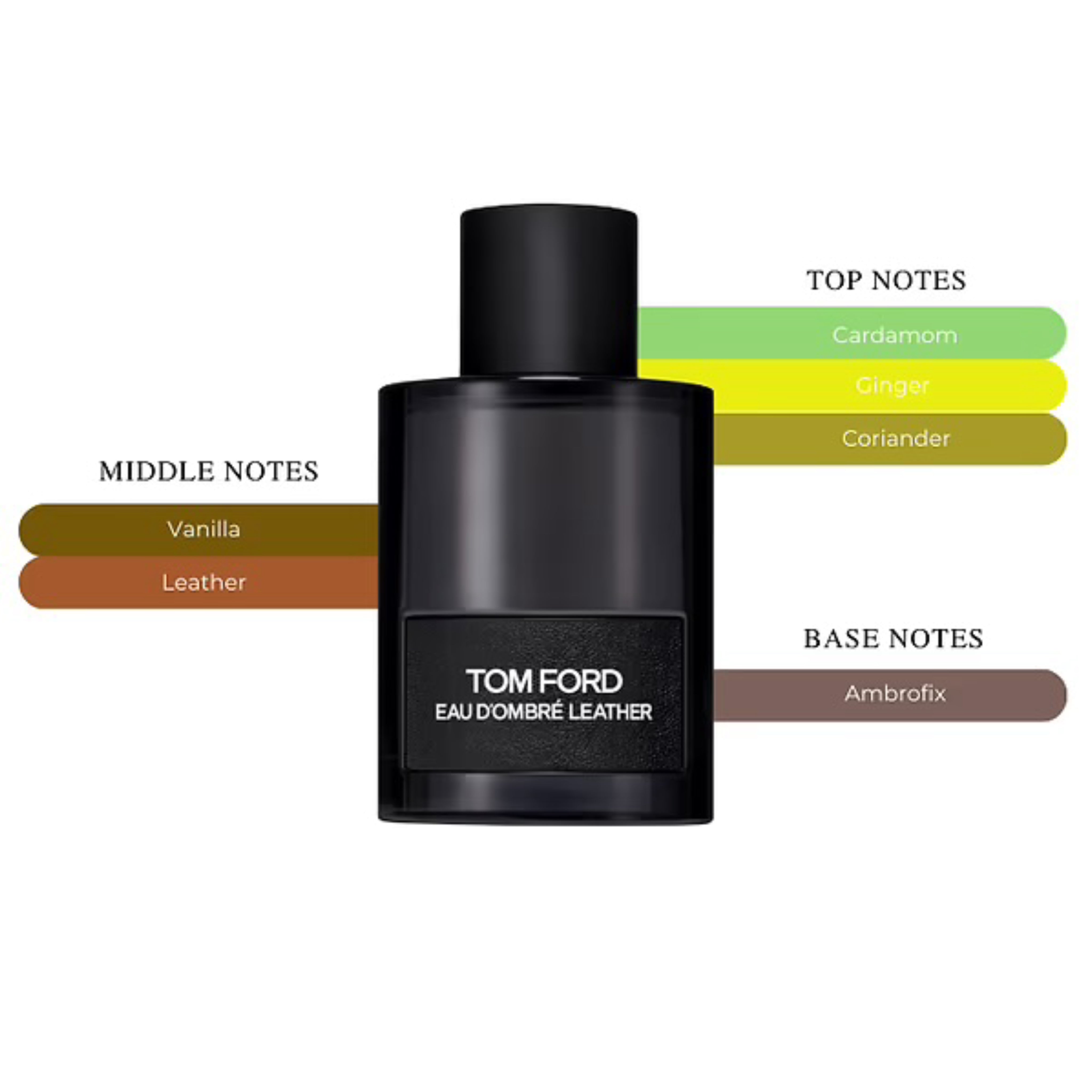 Tom Ford Eau D’Ombre Leather EDT Spray For Men 3.4oz/100ml