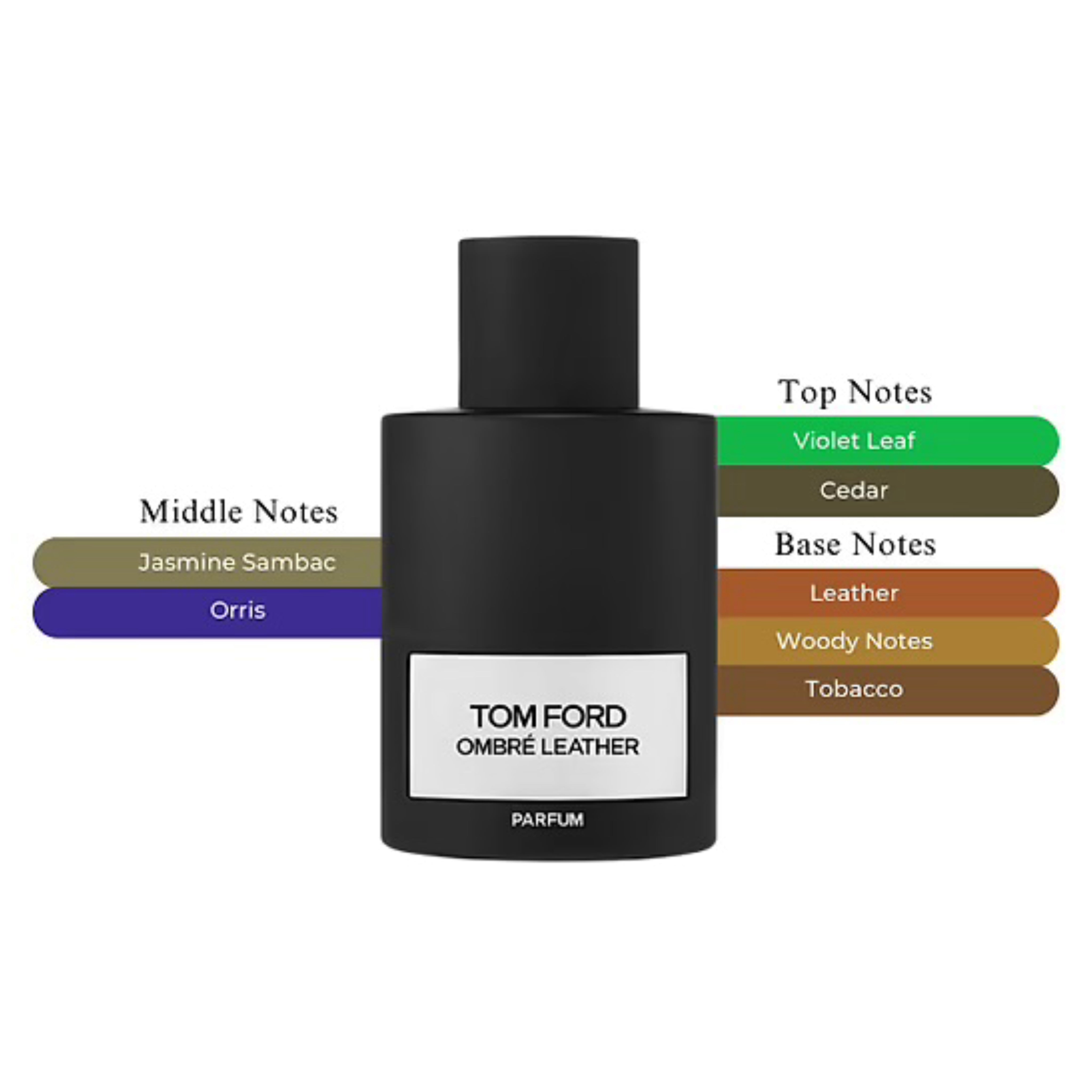 Tom Ford Ombre Leather Parfum Spray Unisex 3.4oz/100ml