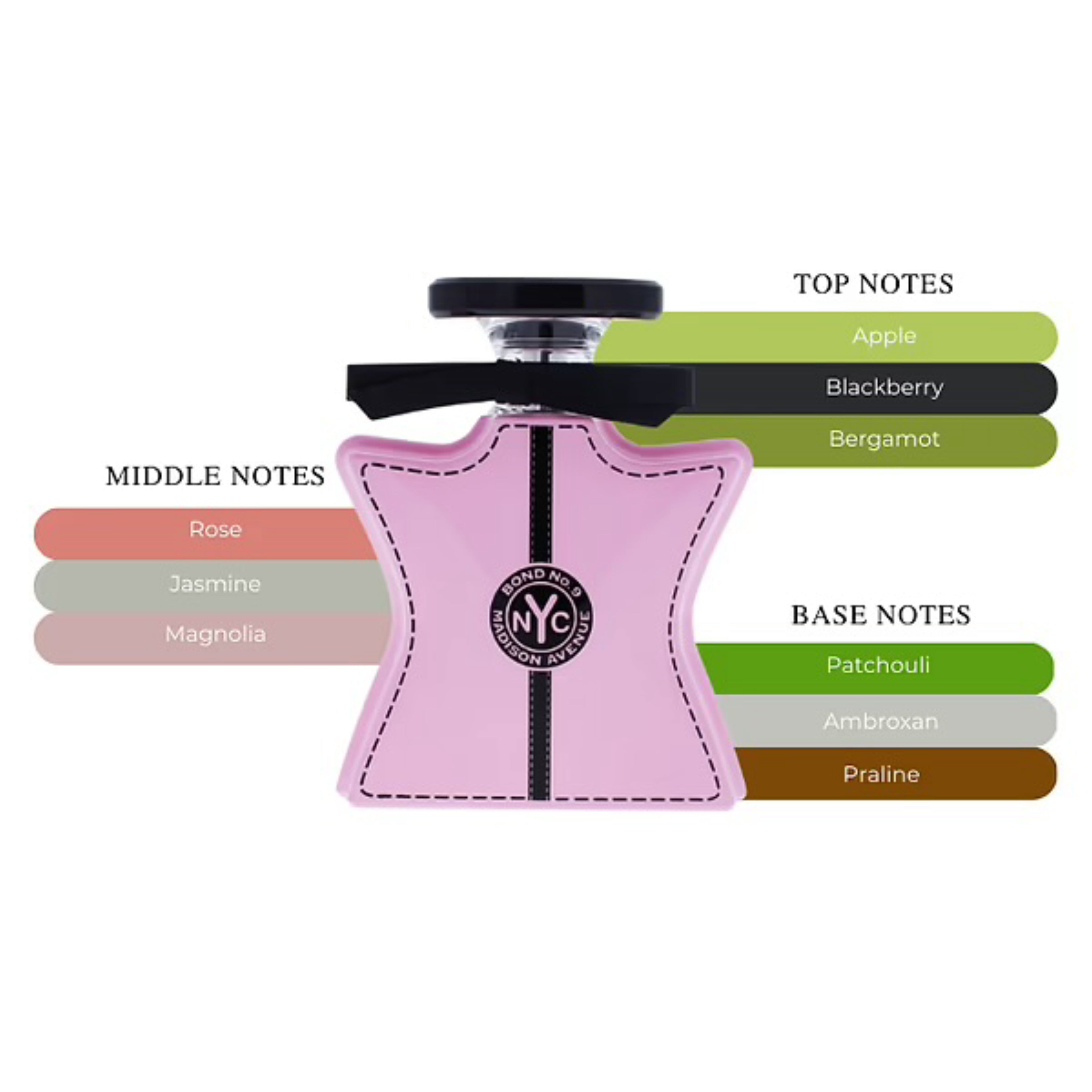 Bond No 9 Madison Avenue EDP Spray For Women 3.4oz/100ml