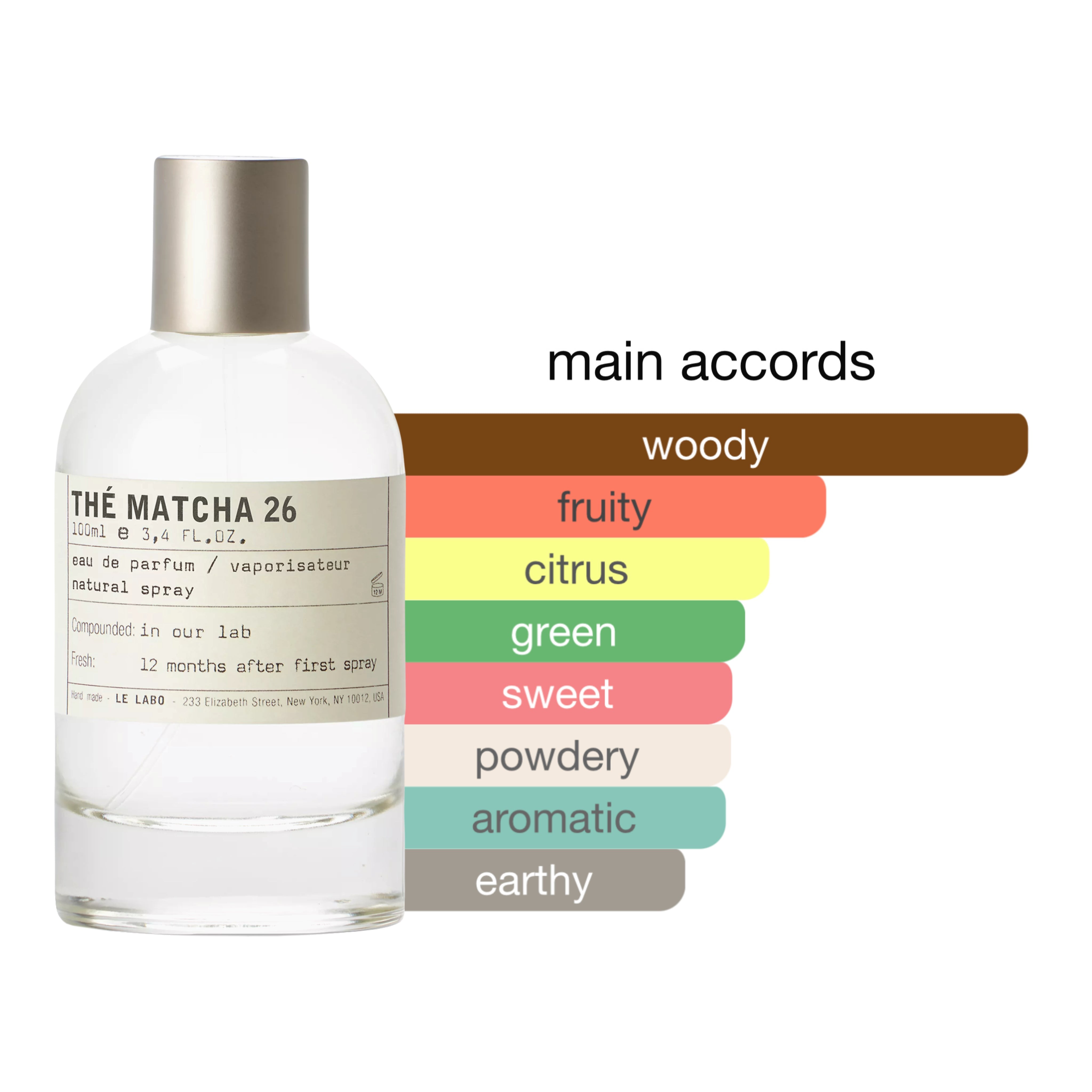 Le Labo The Matcha 26 Unisex EDP Spray 3.4oz/100ml