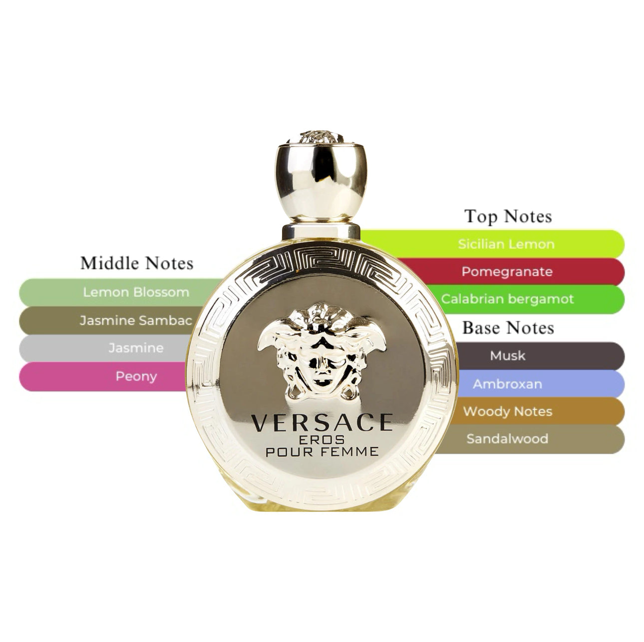 Eros Pour Femme EDP Spray For Women 3.4oz/100ml