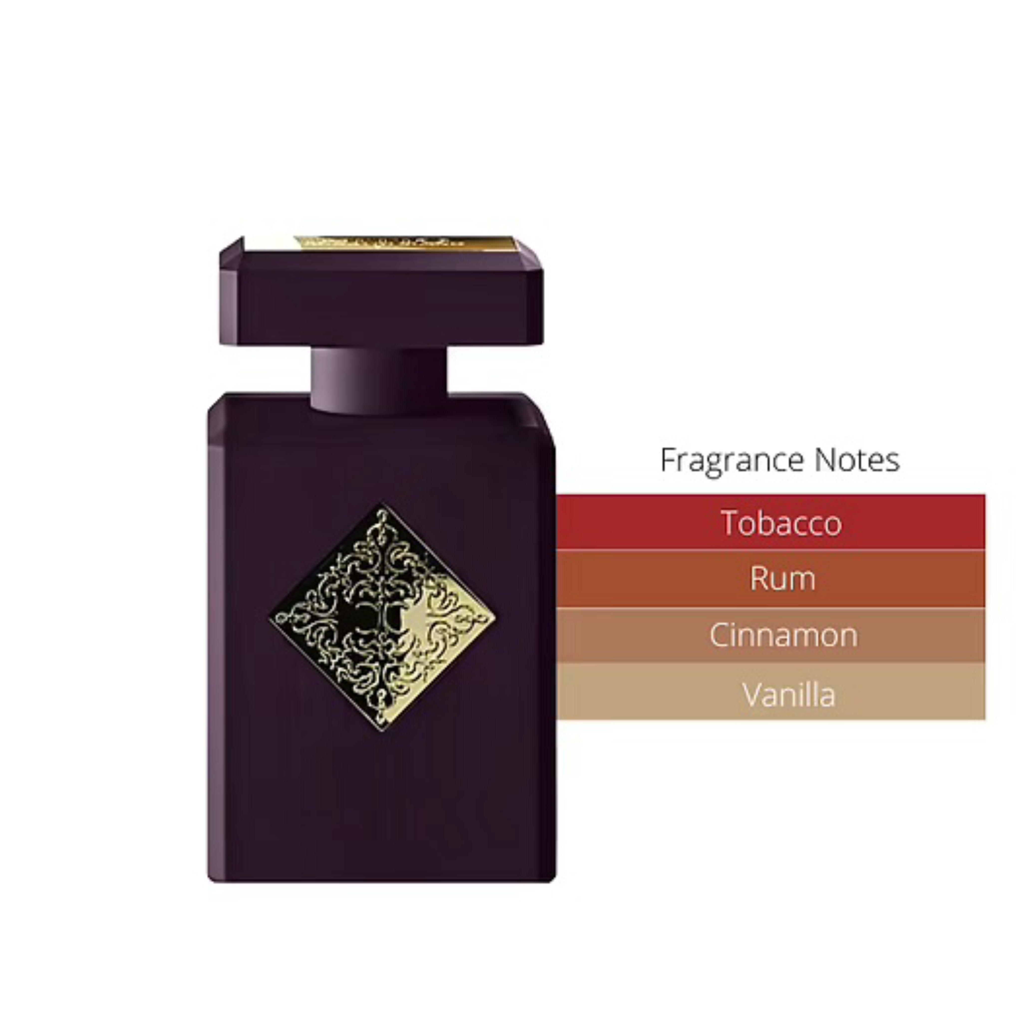 Initio Parfums Prives Side Effect EDP Spray Unisex 3.0oz/90ml