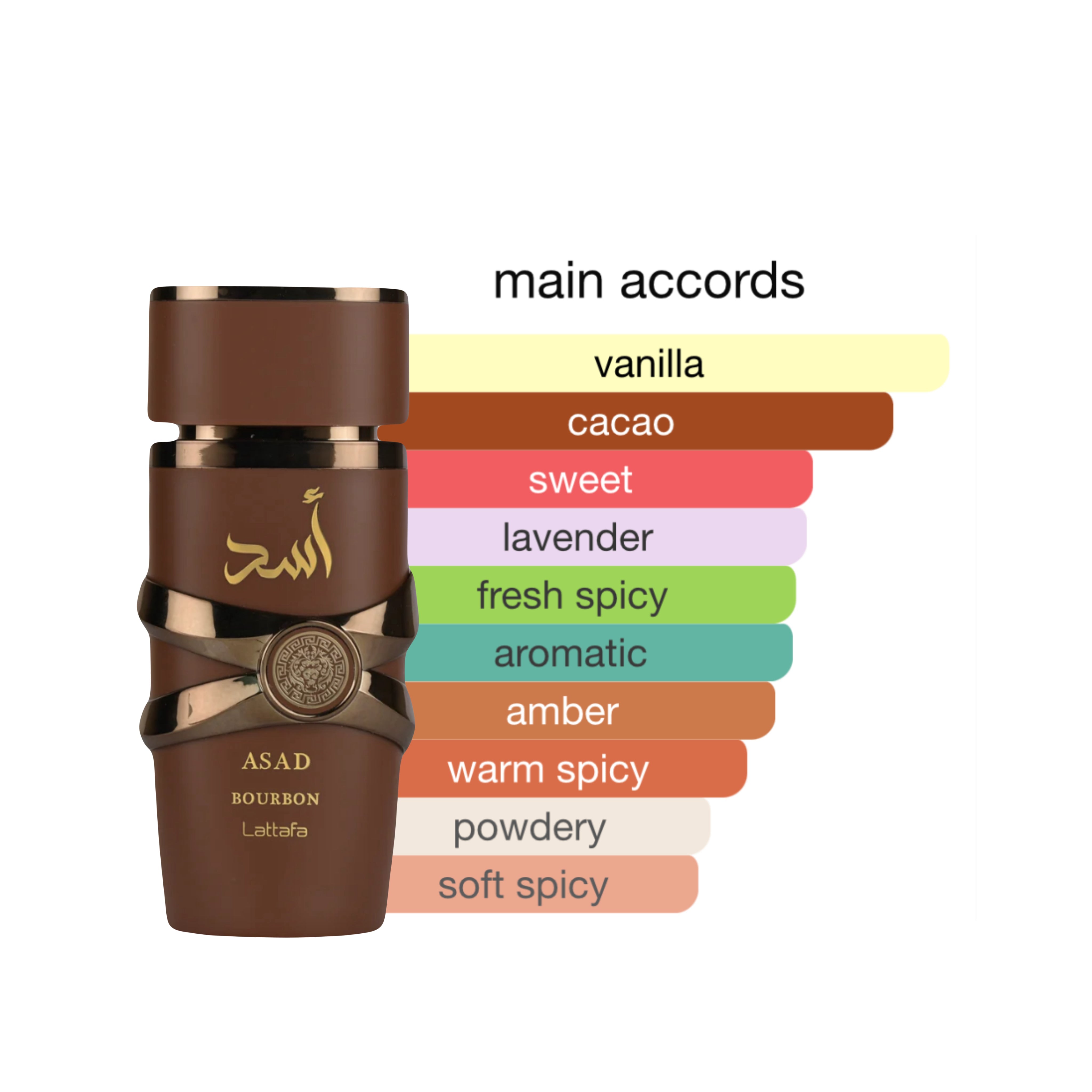 Lattafa Asad Bourbon EDP Spray for Men 3.4oz/100ml