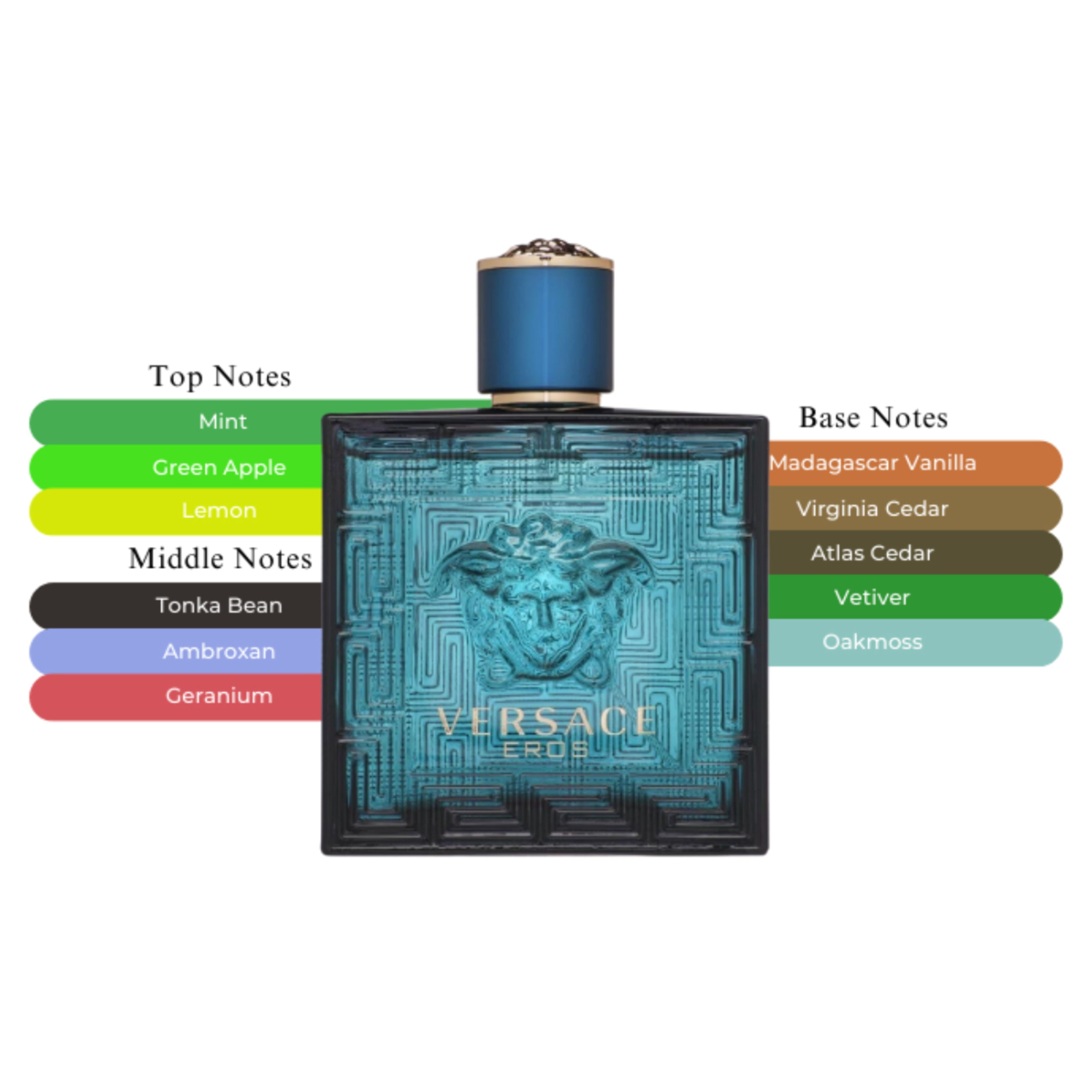 Eros EDP Spray For Men 3.4oz/100ml