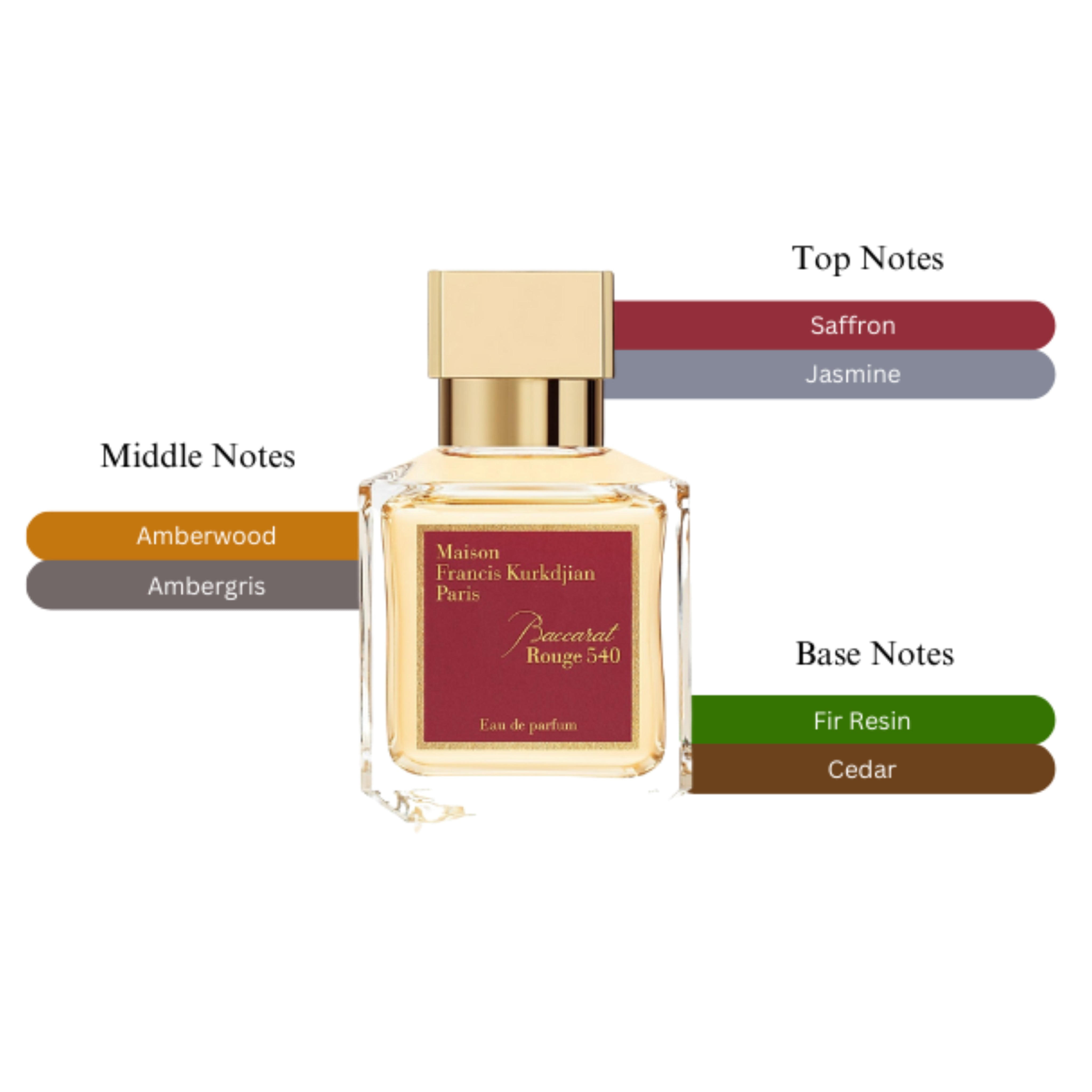 Maison Francis Kurkdjian Baccarat Rouge 540 EDP Spray Unisex 2.4oz/70ml