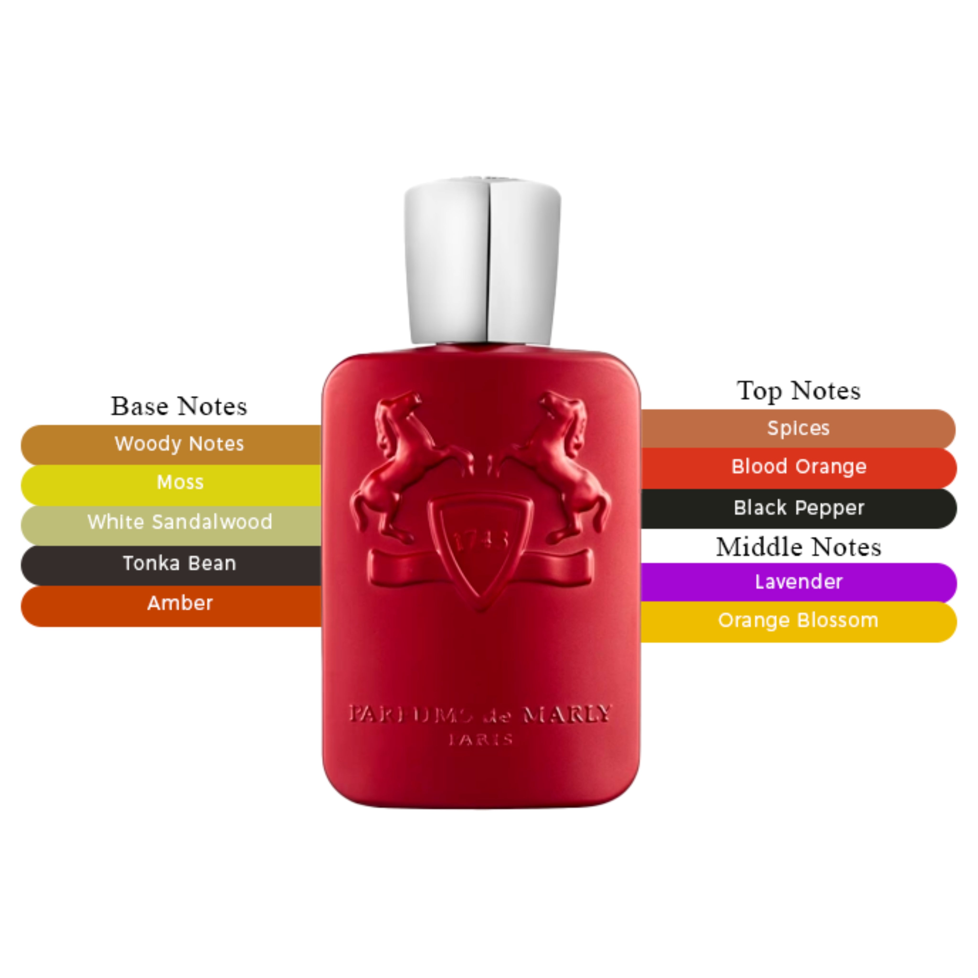 Parfums de Marly Kalan EDP Spray Unisex 4.2oz/125ml