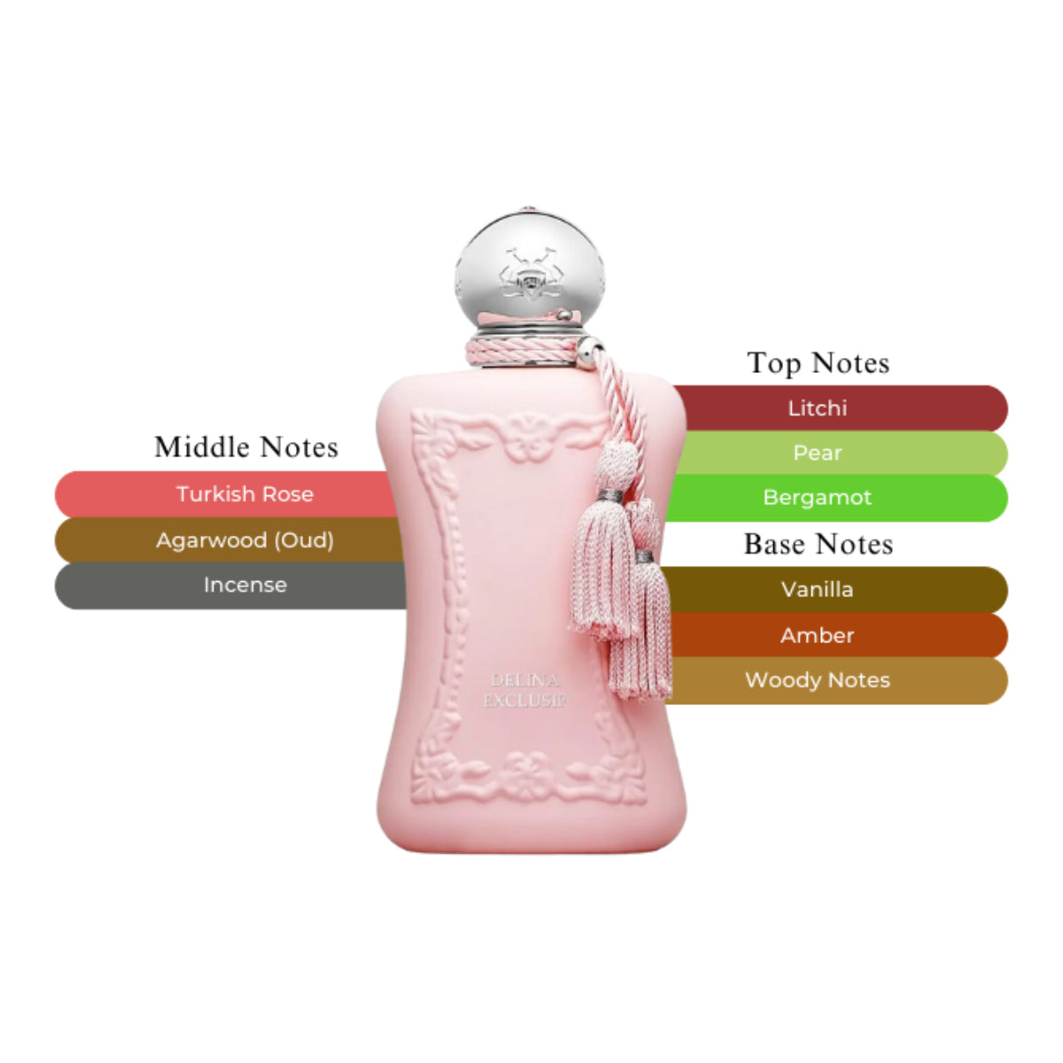 Parfums de Marly Delina Exclusif EDP Spray For Women 2.5oz/75ml