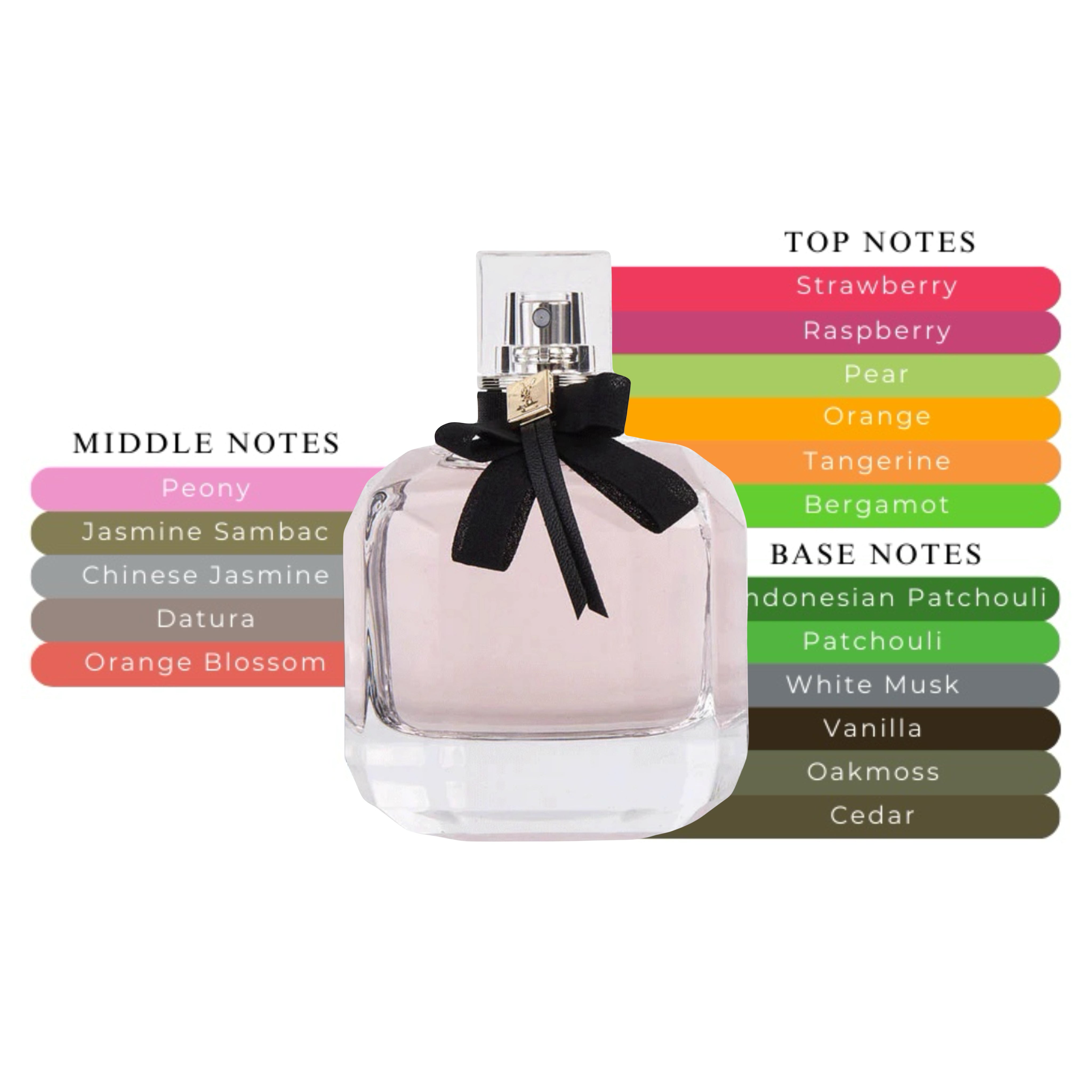Mon Paris EDP Spray For Women 3oz/90ml