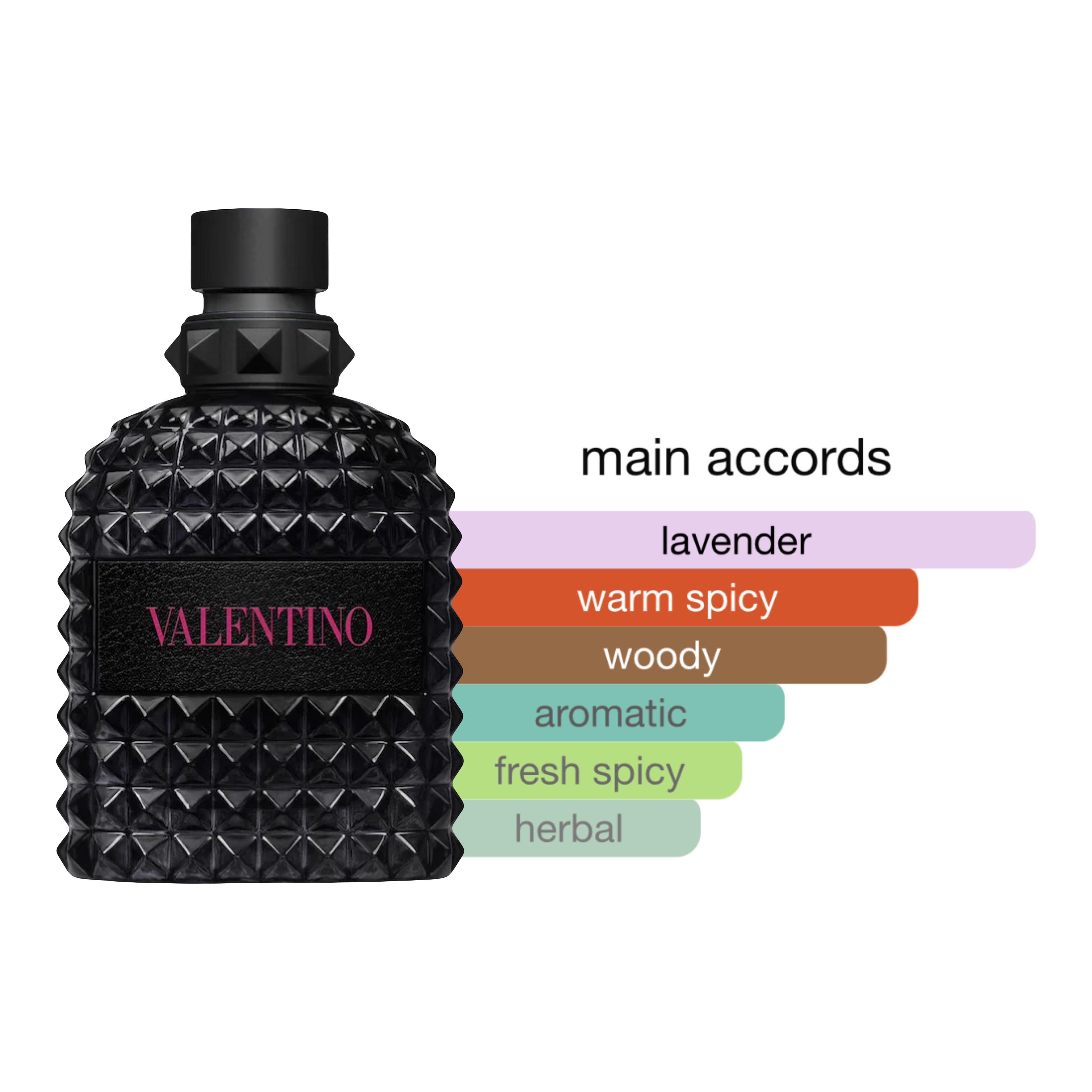 Valentino Uomo Born in Roma Extradose Parfum Spray 3.4oz/100ml