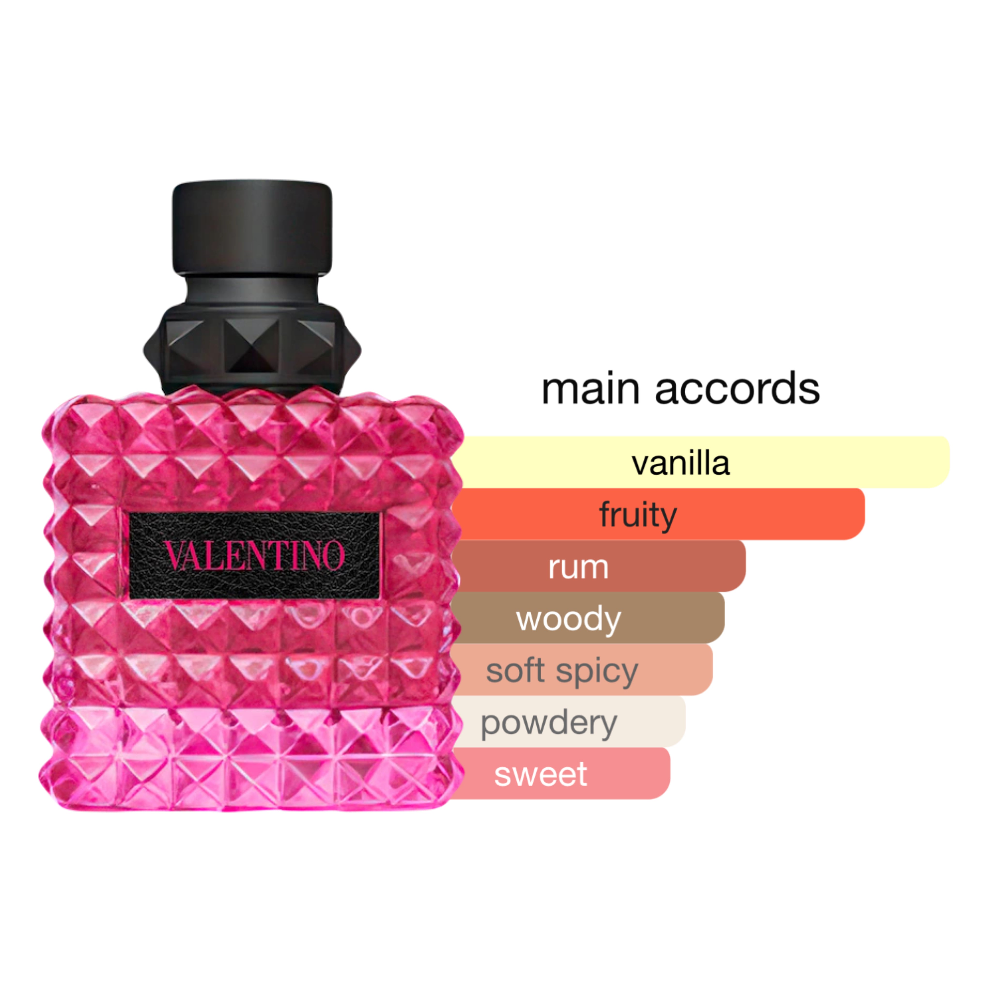 Valentino Donna Born in Roma Extradose Parfum Spray For Women 3.4oz/100ml