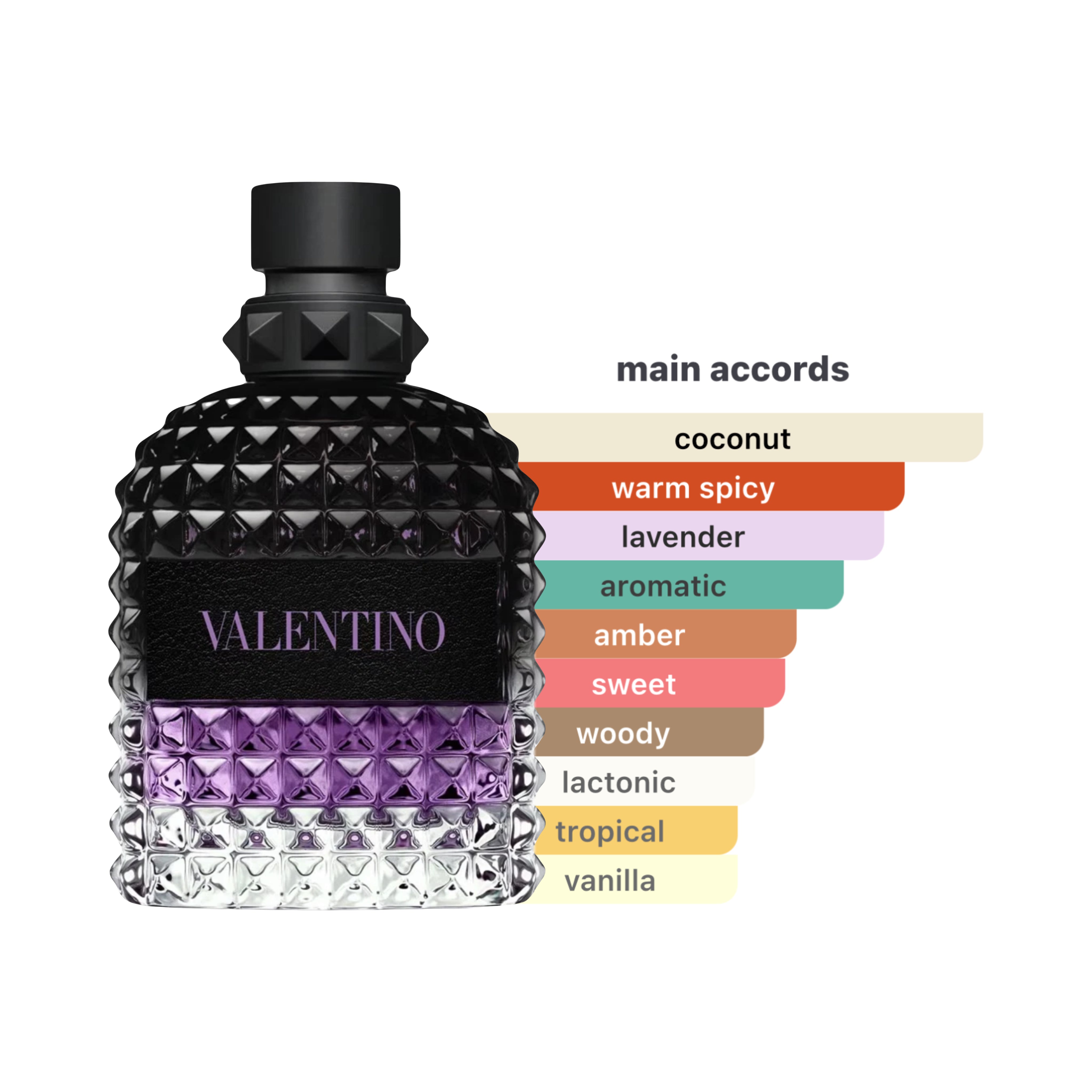 Valentino Uomo Born In Roma Purple Melancholia EDT Spray For Men 3.4oz