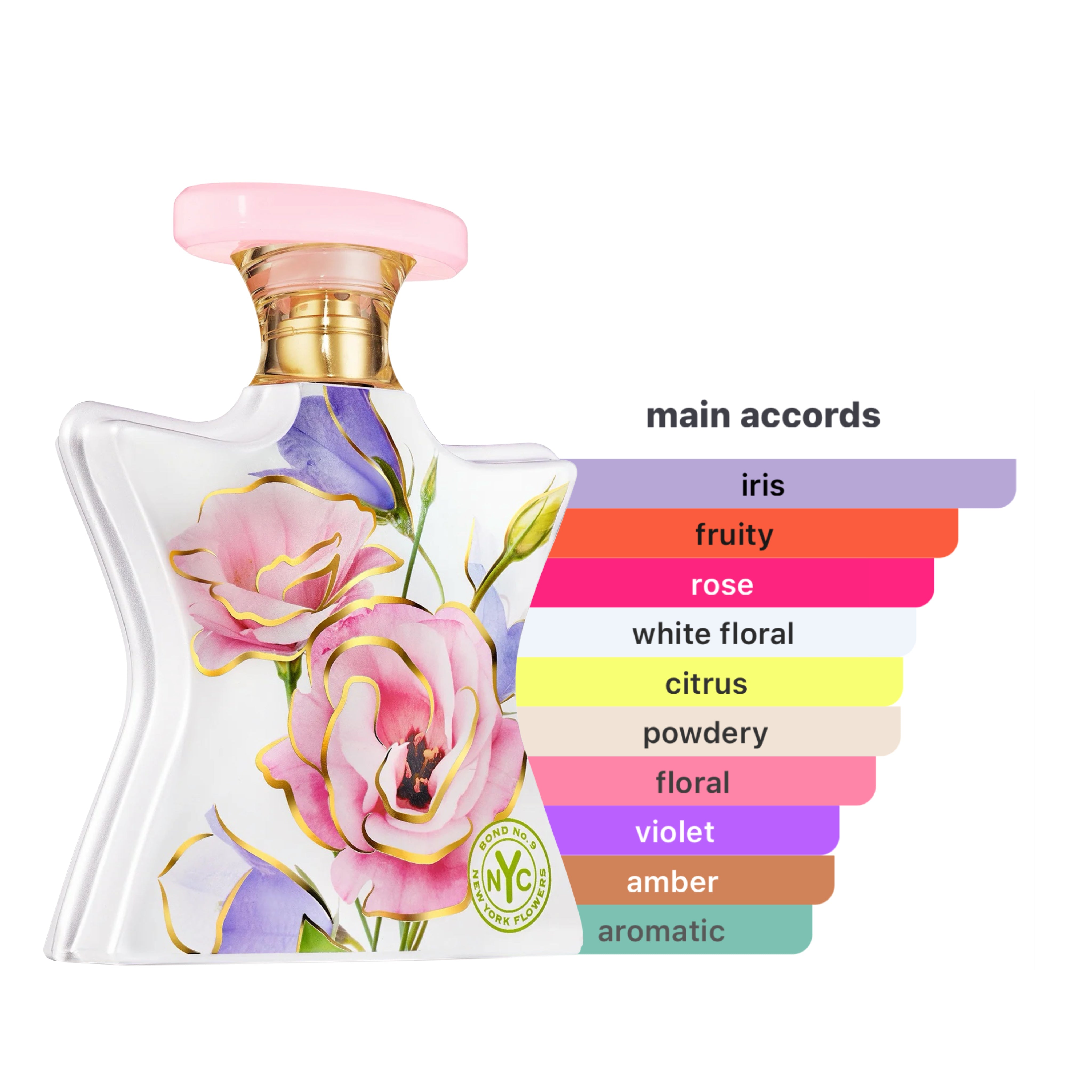 Bond No 9 New York Flowers EDP Spray Unisex 3.4oz/100ml