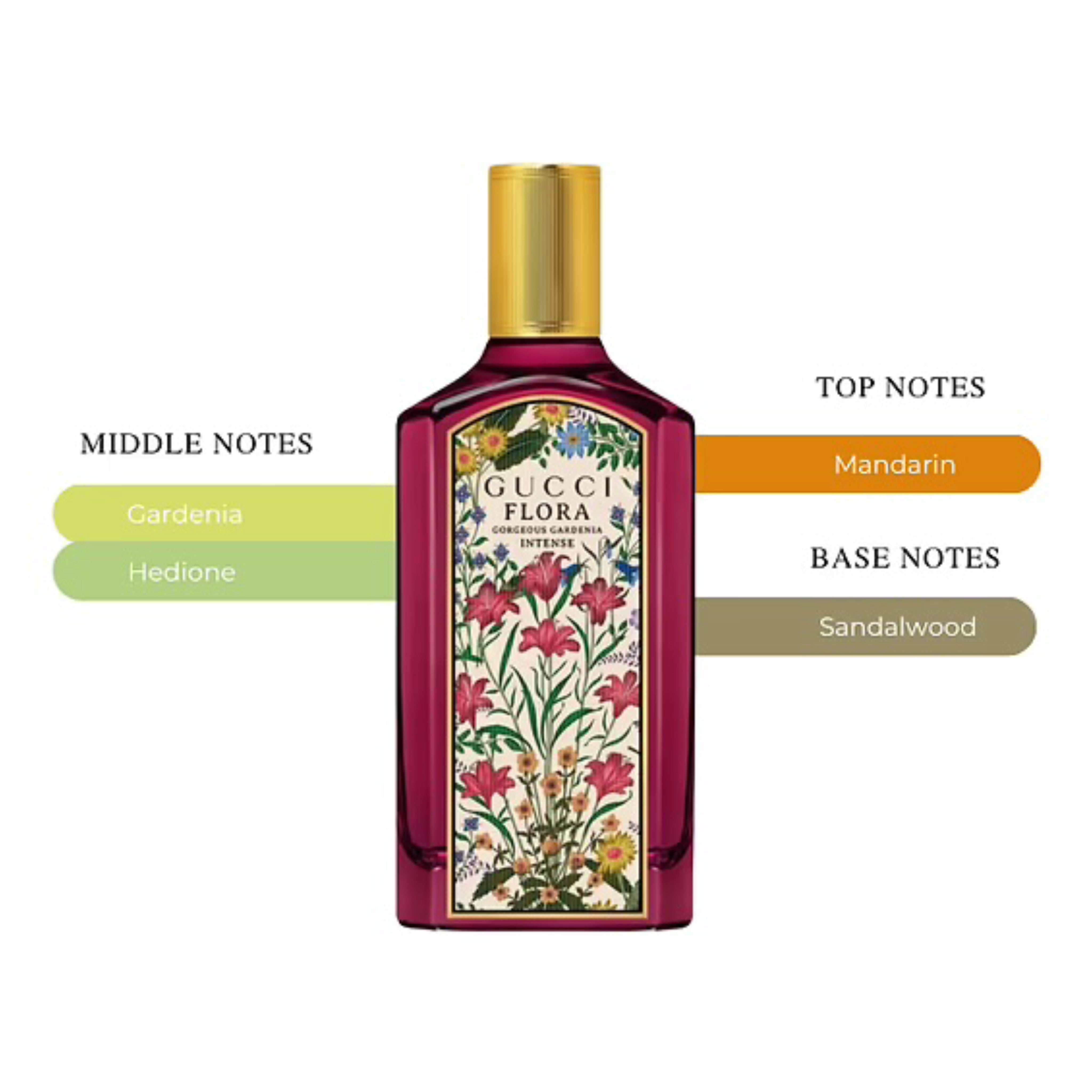 Flora Gorgeous Gardenia EDP Intense Spray For Women 3.3oz/100ml