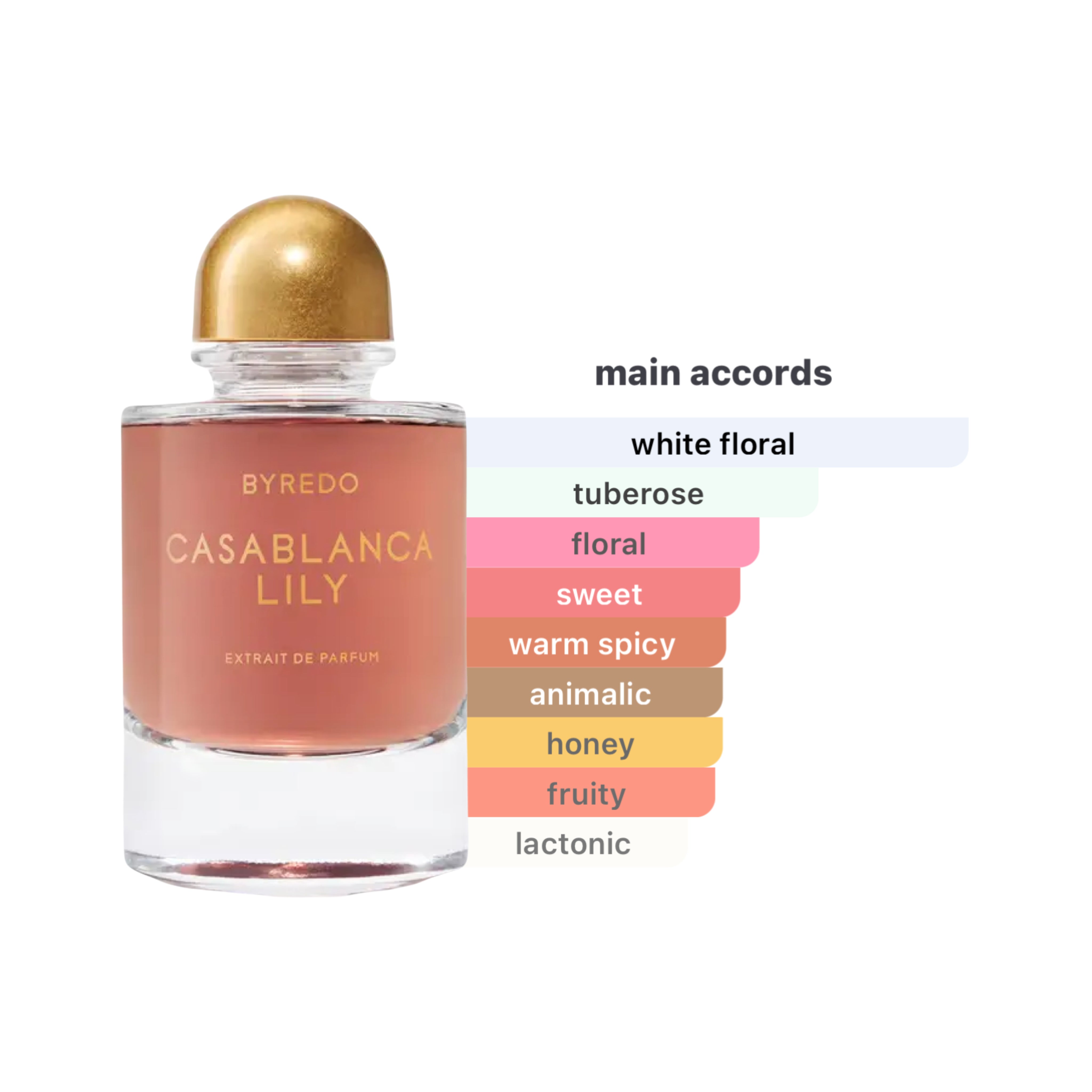 Byredo Casablanca Lily Unisex Extrait de Parfum Spray 2.4oz/70ml