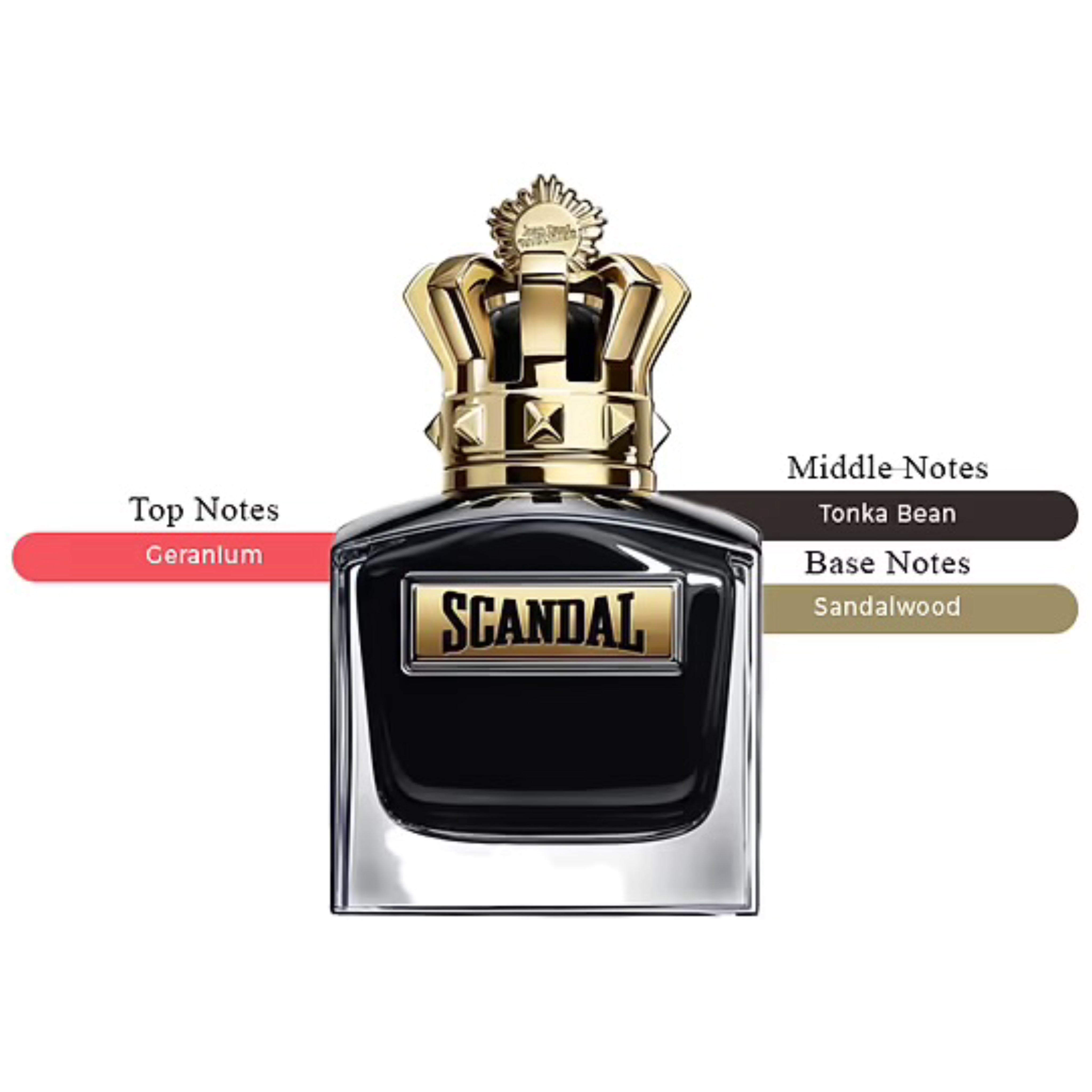 Jean Paul Gaultier Scandal Le Parfum Spray For Men 3.4oz/100ml