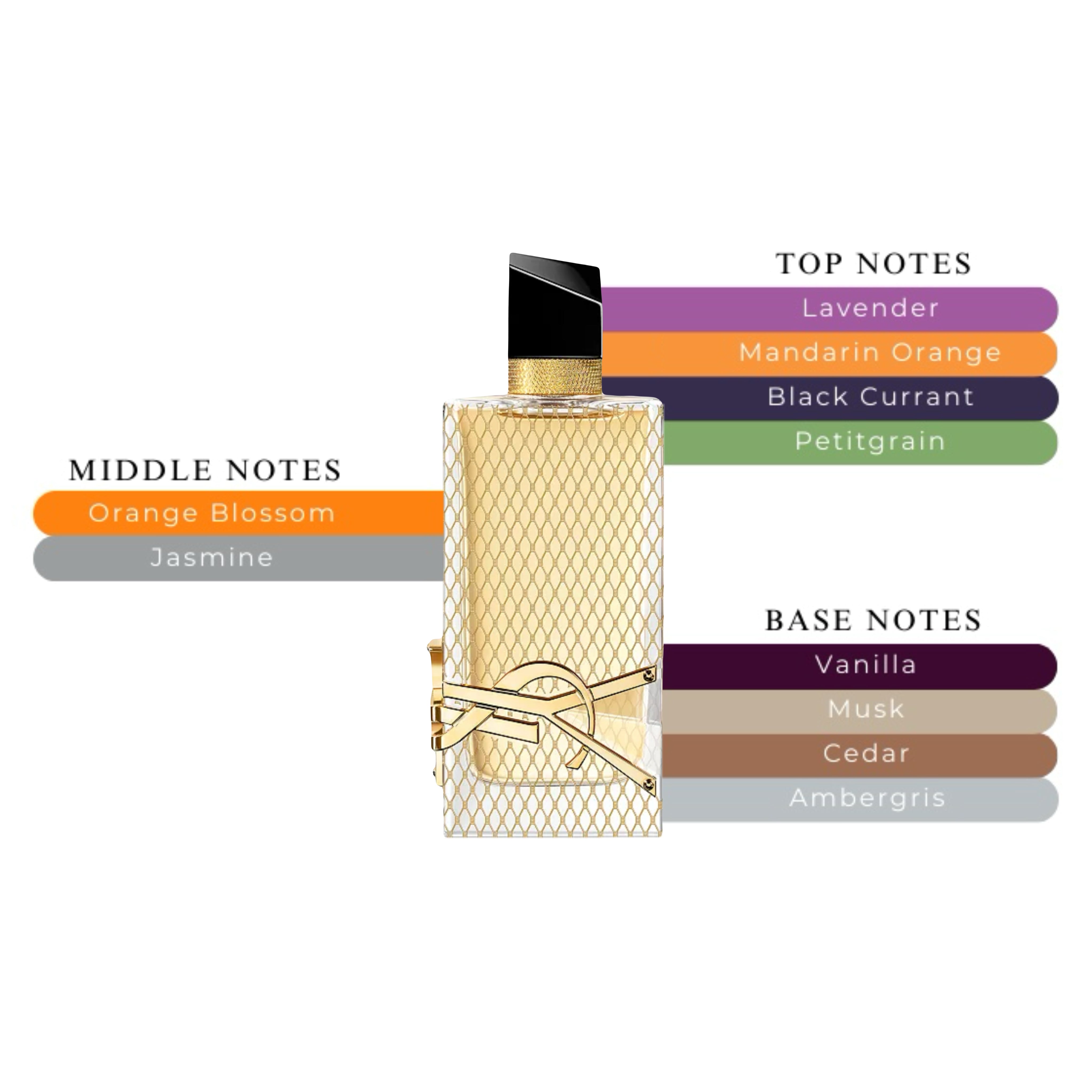 Libre Holiday Edition EDP Spray For Women 3oz/90ml