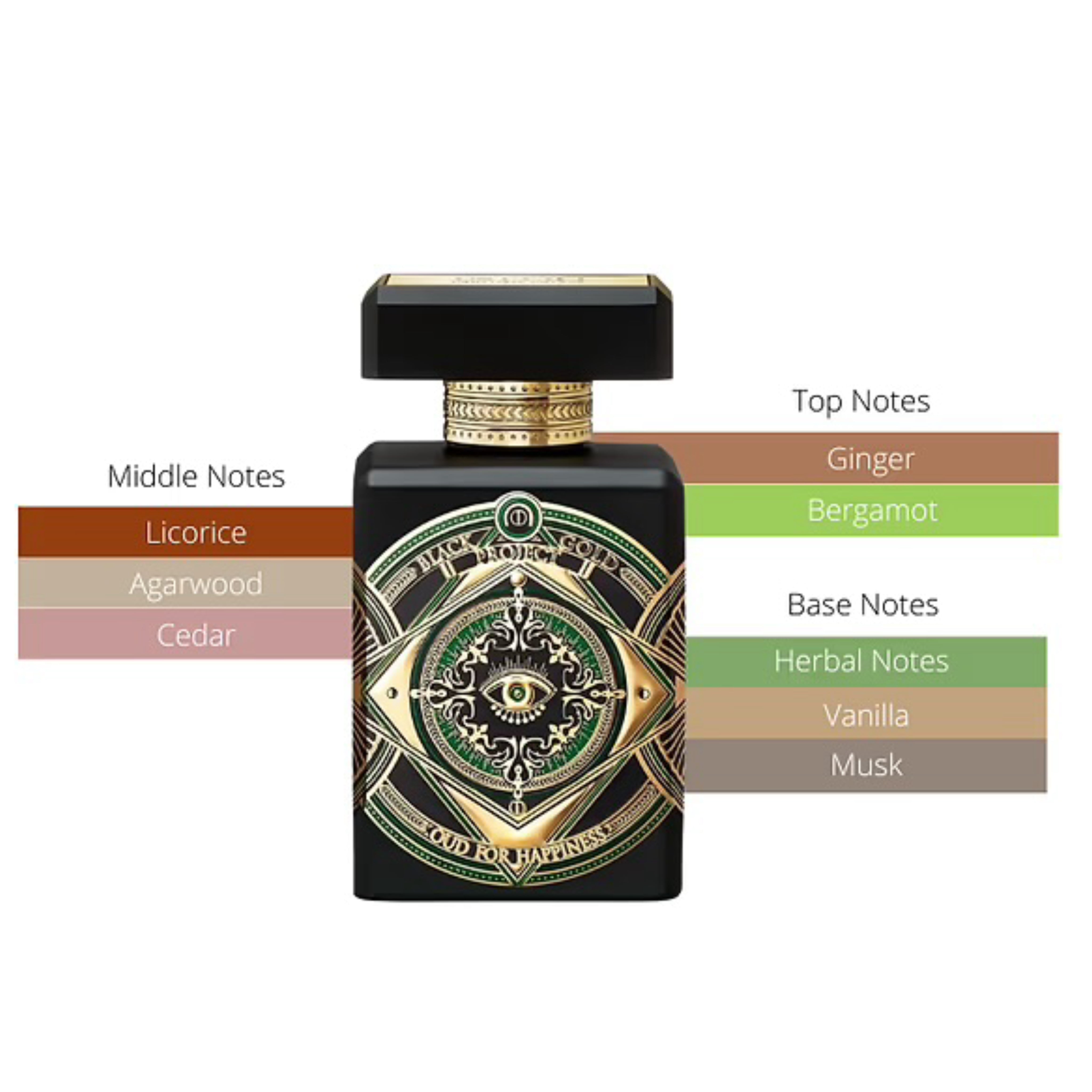 Initio Parfums Prives Oud for Happiness EDP Spray Unisex 3.0oz/90ml