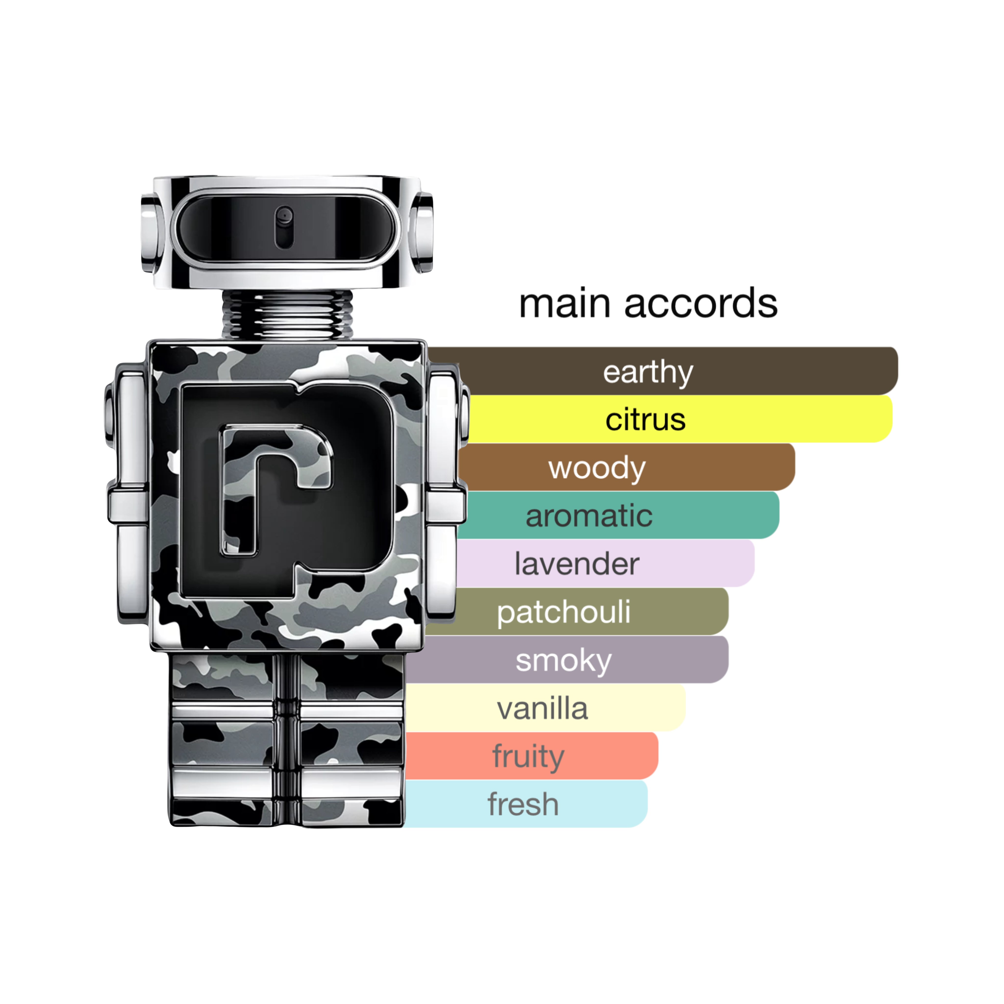 Paco Rabanne Phantom Legion Collector Edition EDT Spray For Men 3.4oz/100ml