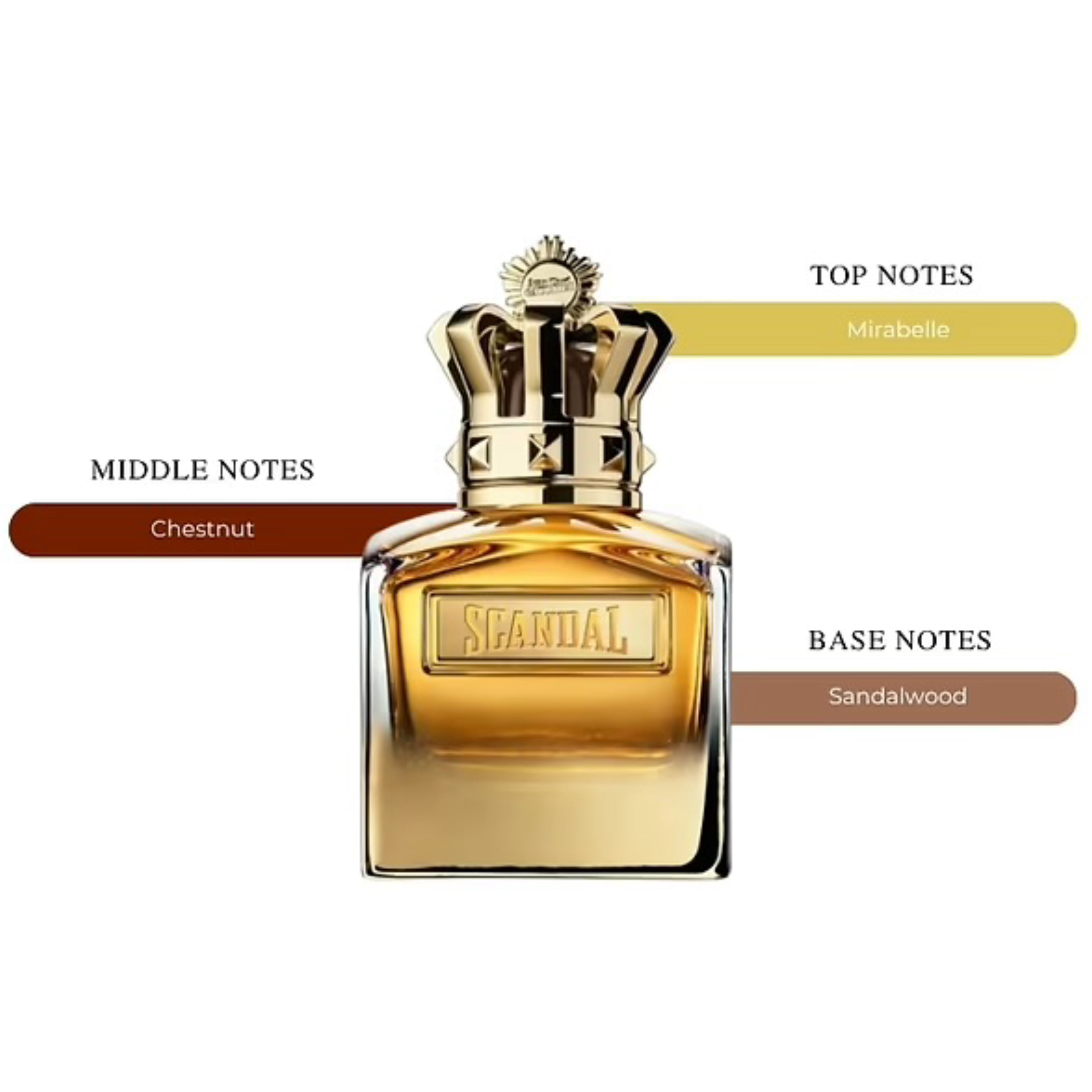 Jean Paul Gaultier Scandal Absolu Parfum Spray For Men 3.4oz/100ml