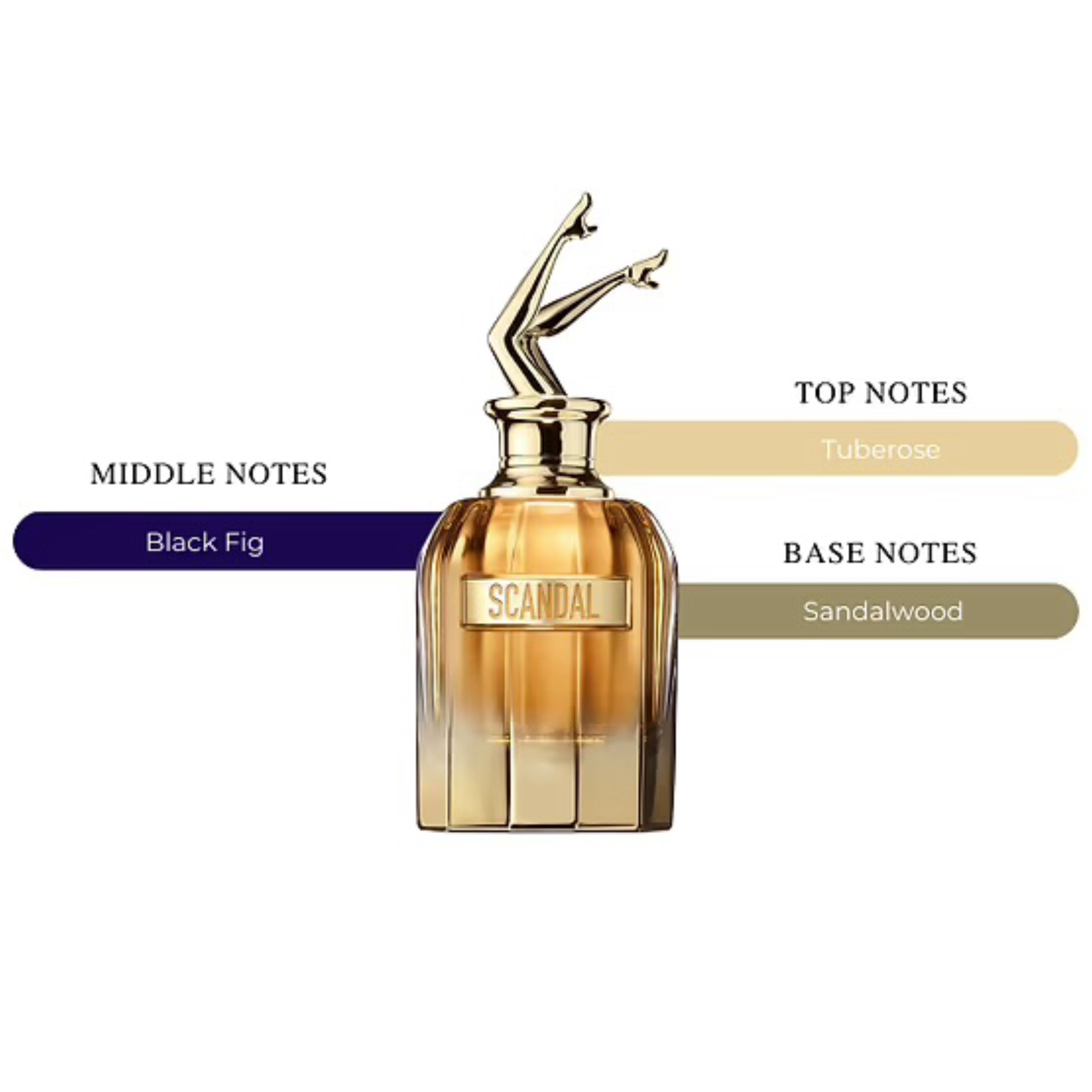Jean Paul Gaultier Scandal Absolu Parfum Spray For Women 2.7oz/80ml