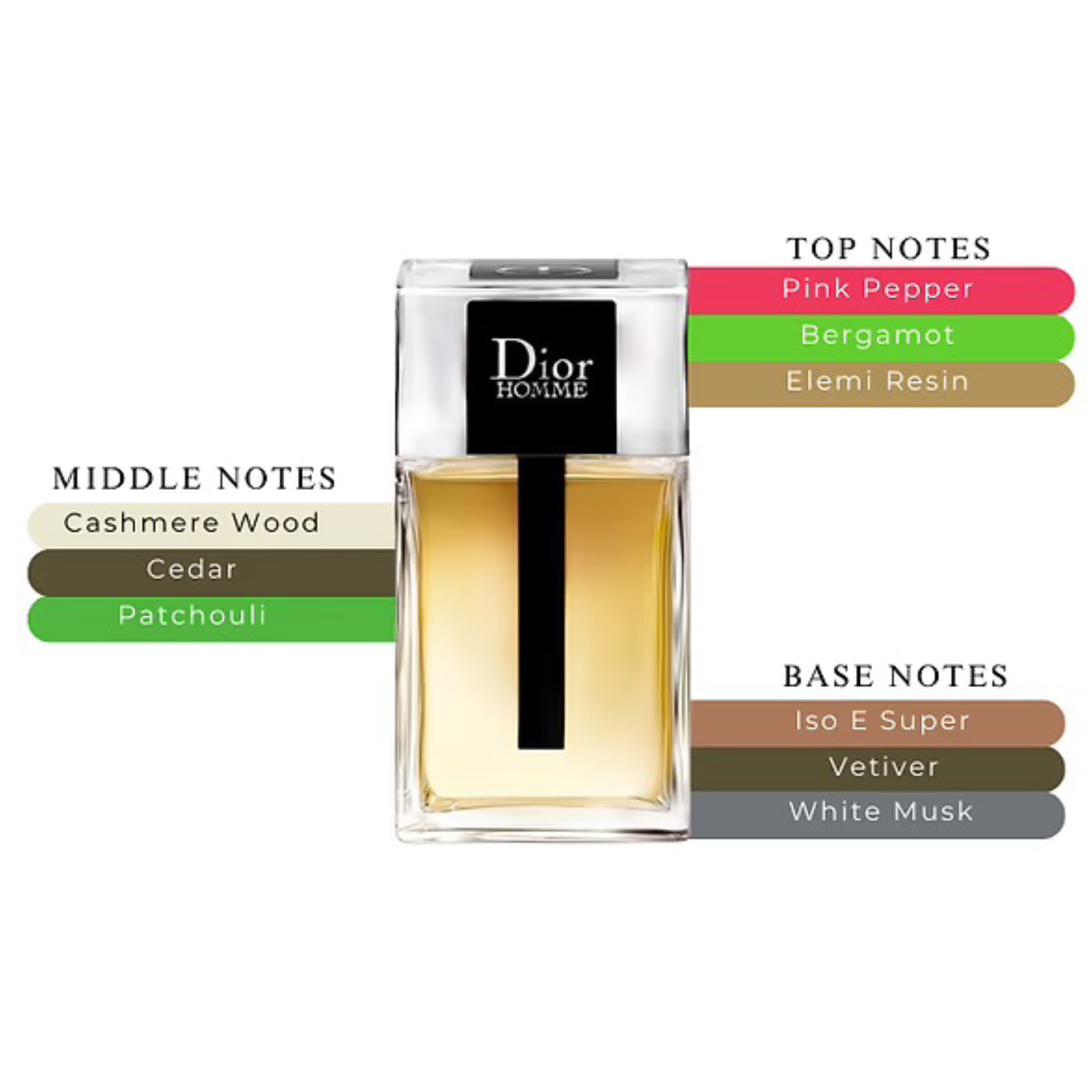 Homme EDT Spray For Men 3.4oz/100ml