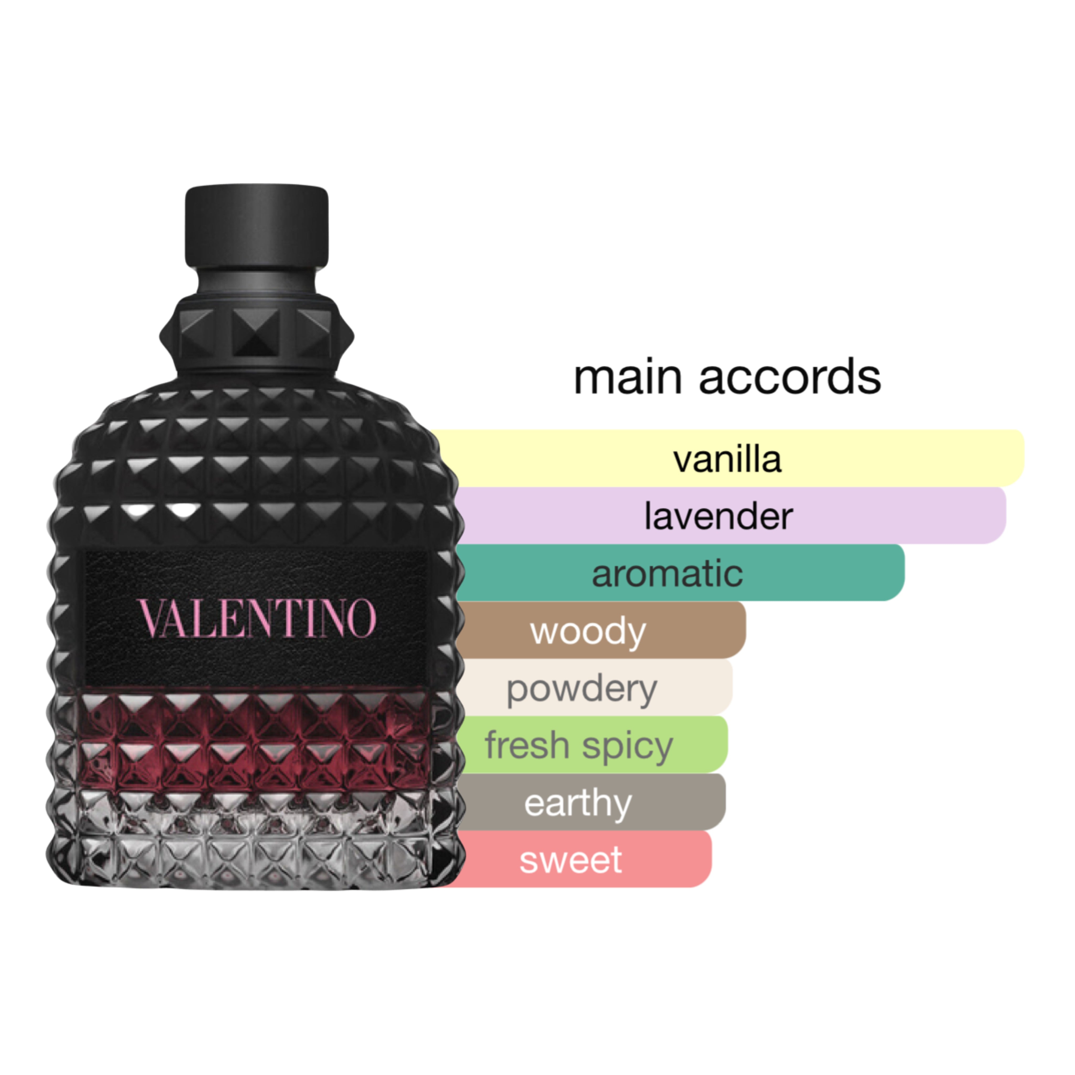 Valentino Uomo Born In Roma Intense EDP Spray For Men 3.4oz/100ml