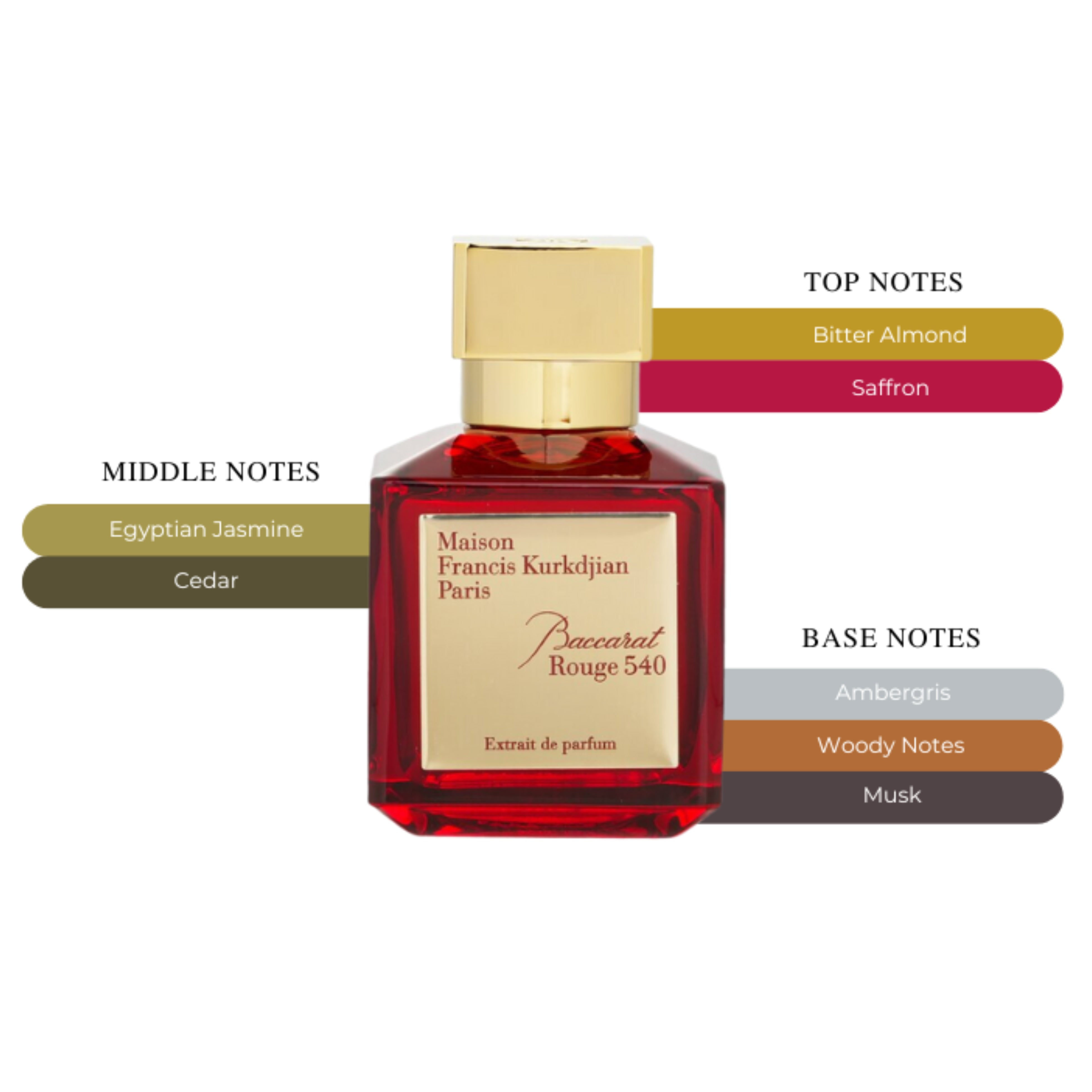 Maison Francis Kurkdjian Baccarat Rouge 540 Extrait Spray Unisex 2.4oz