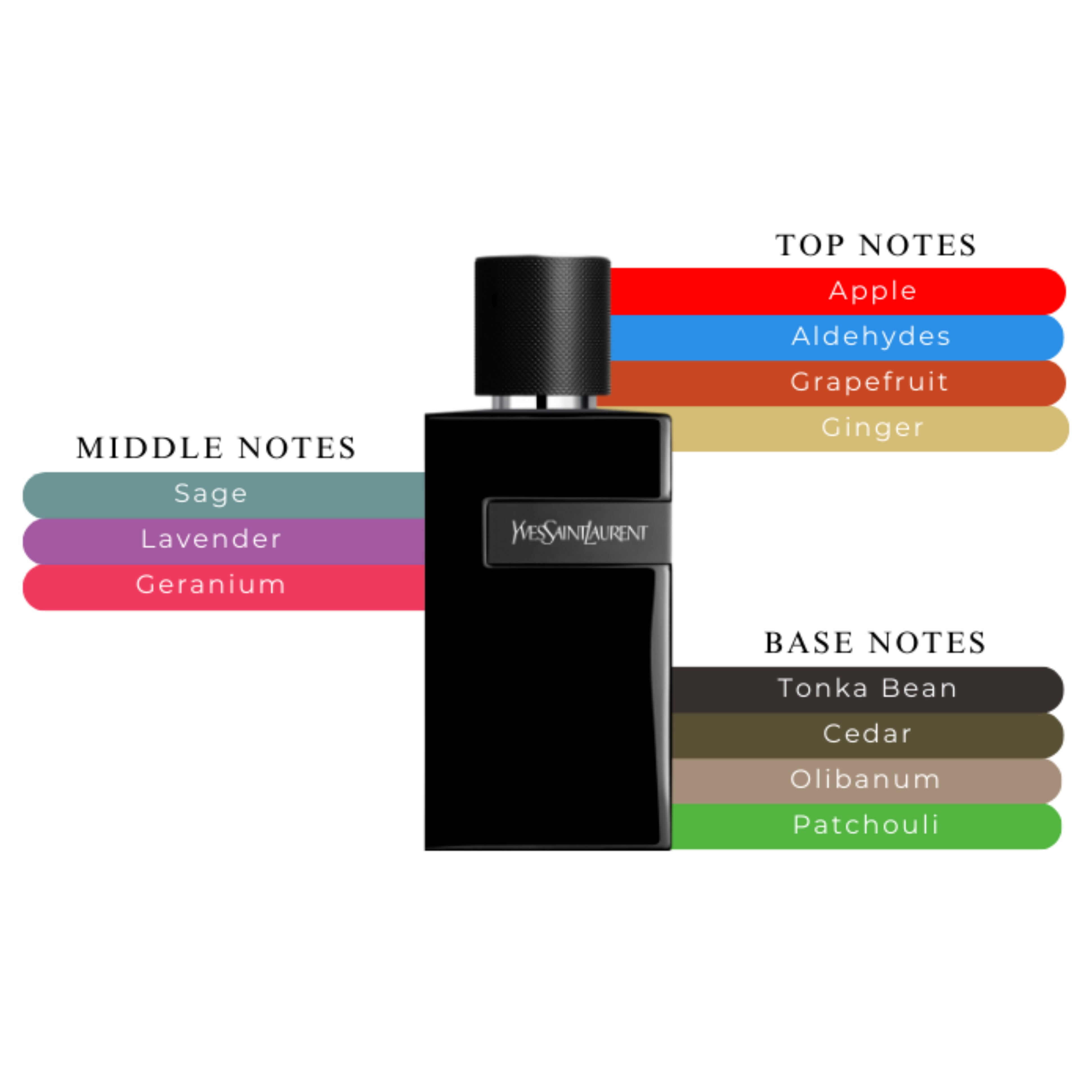 Y Le Parfum Spray For Men 3.3oz/100ml