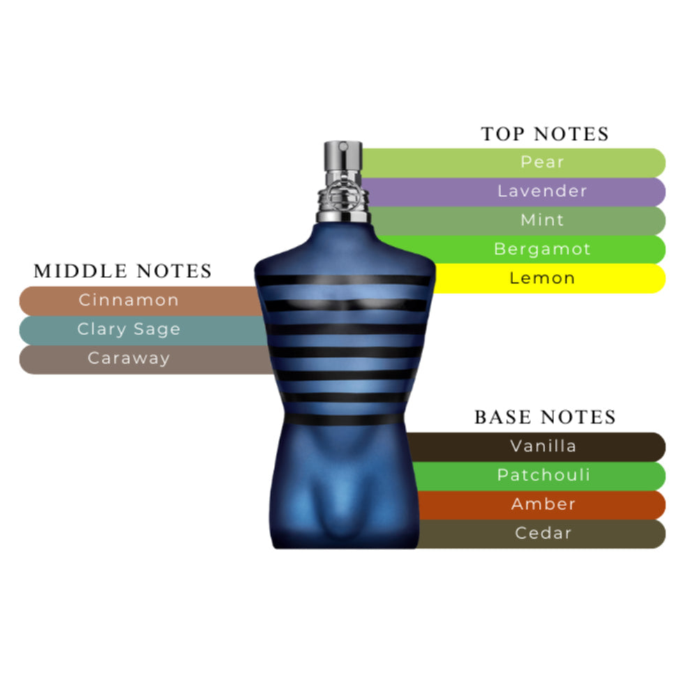 Jean Paul Gaultier Ultra Male EDP Spray For Men 4.2oz/125ml