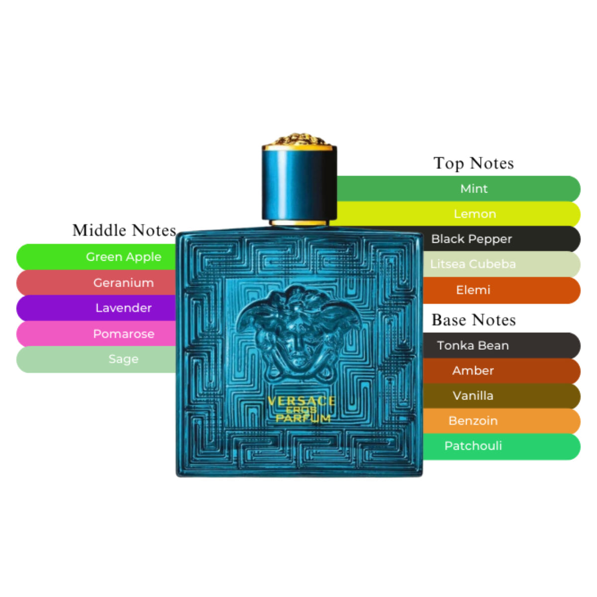 Eros Parfum Spray For Men 3.4oz/100ml