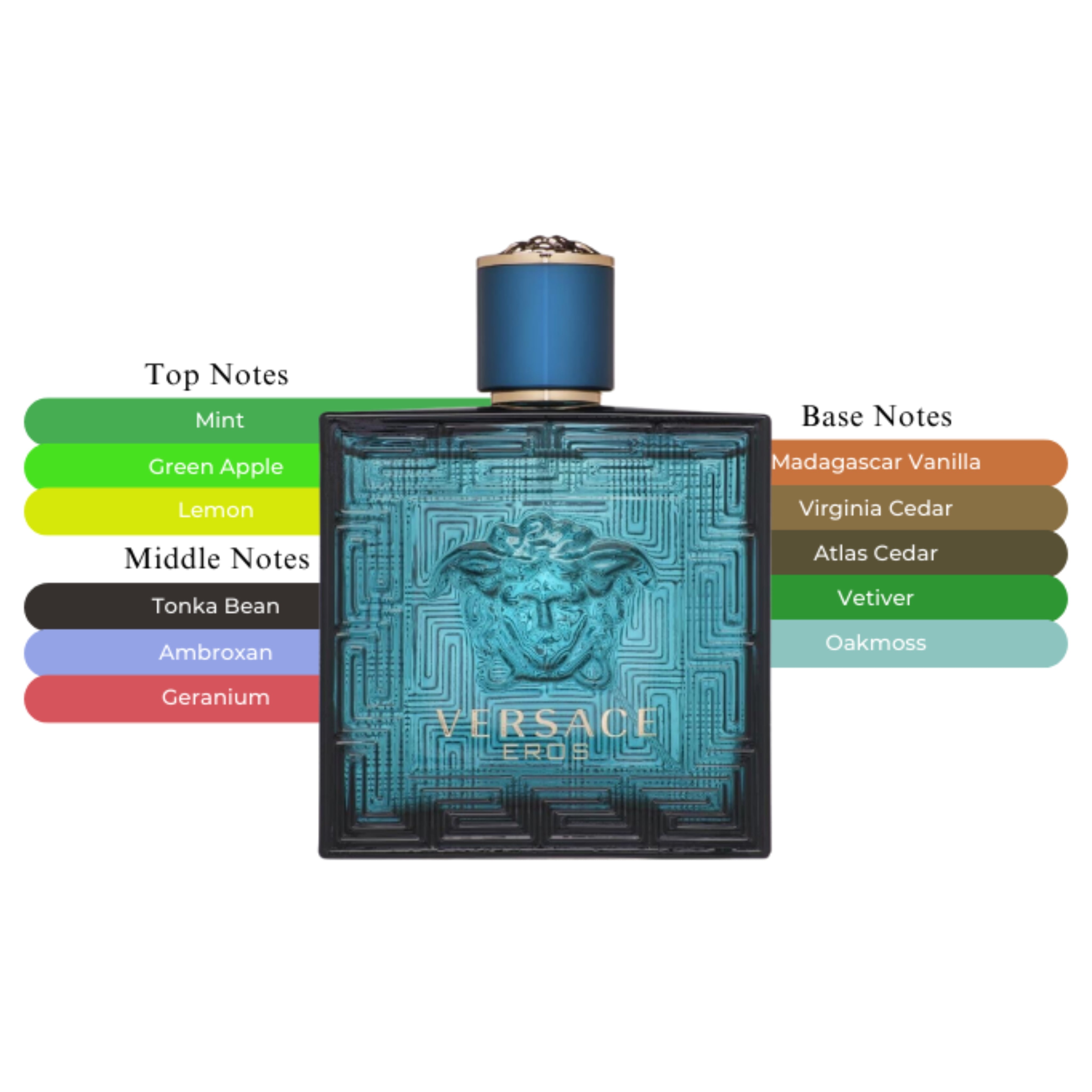 Eros EDT Spray For Men 3.4oz/100ml