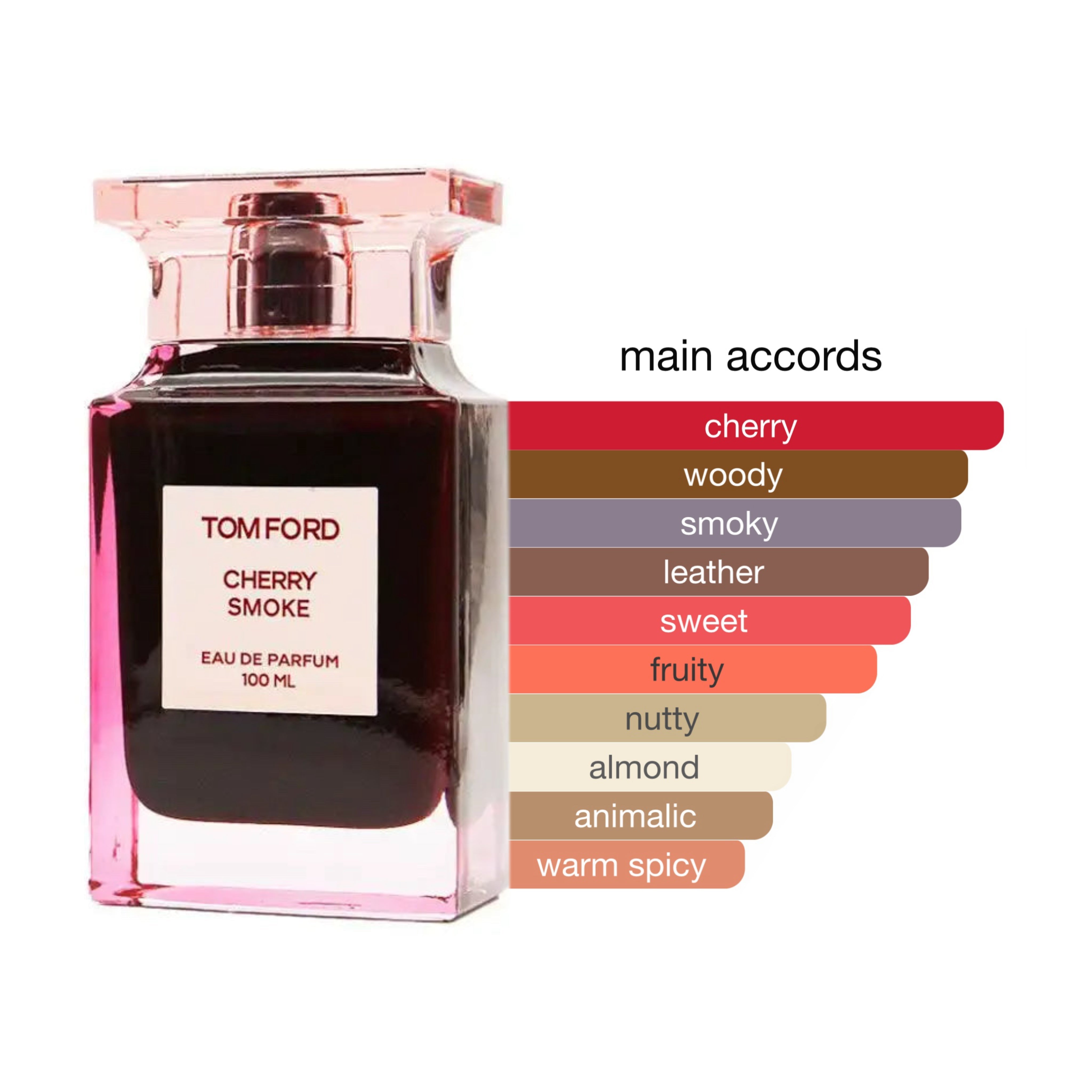 Cherry Smoke Unisex EDP Spray 3.4oz/100ml