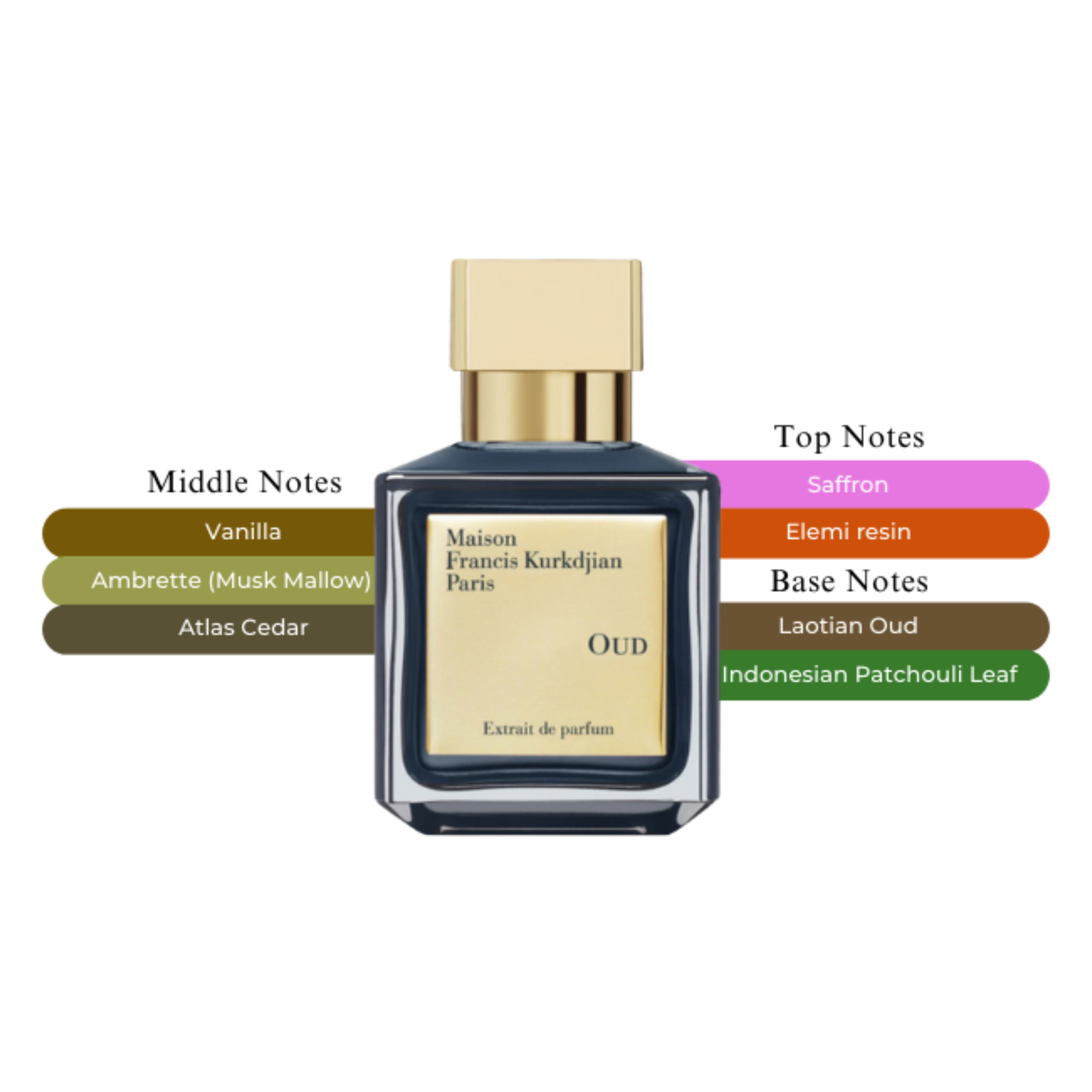 Maison Francis Kurkdjian Oud Extrait de Parfum Spray Unisex 2.4oz/70ml