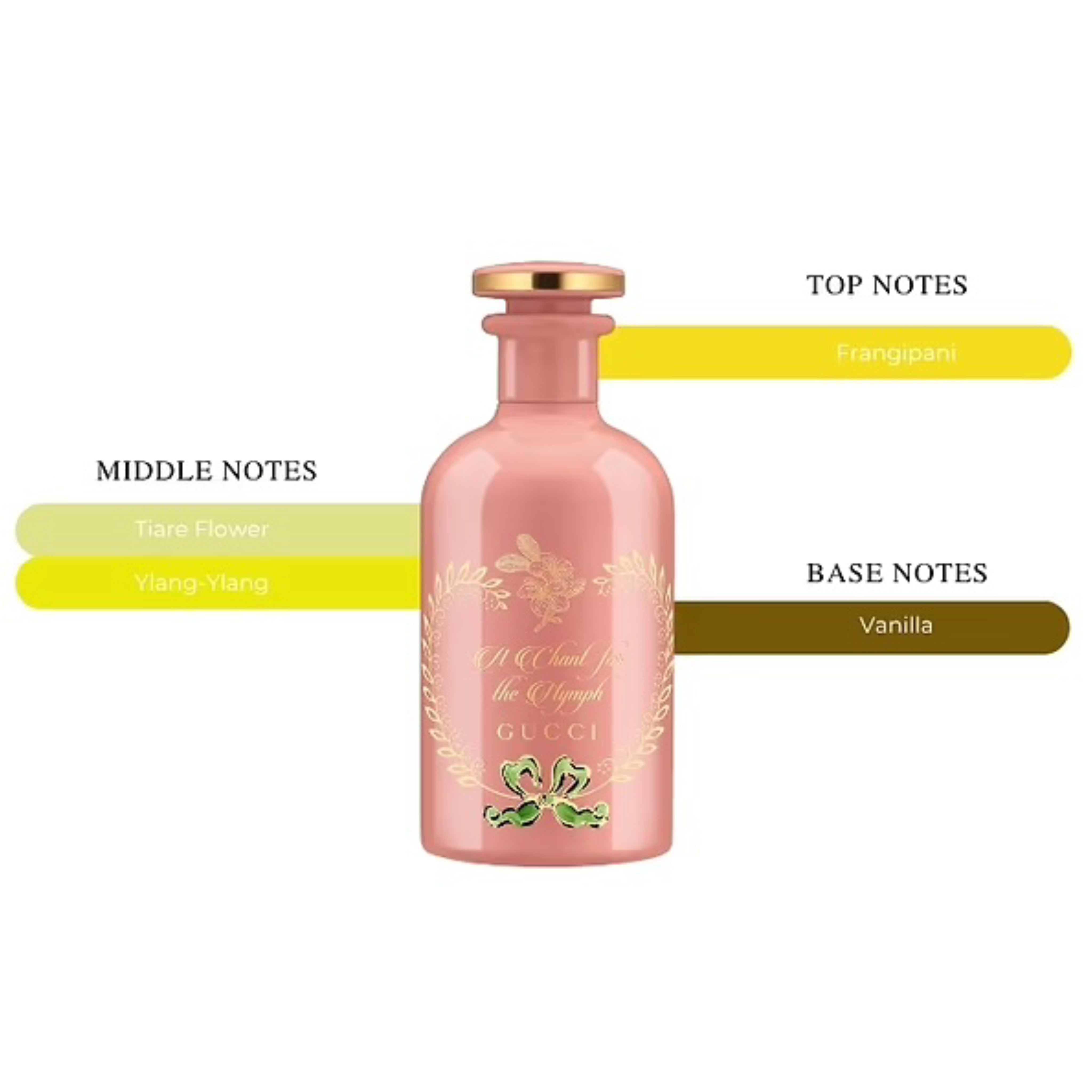 The Alchemist Garden A Chant for The Nymph EDP Spray Unisex 3.3oz/100ml